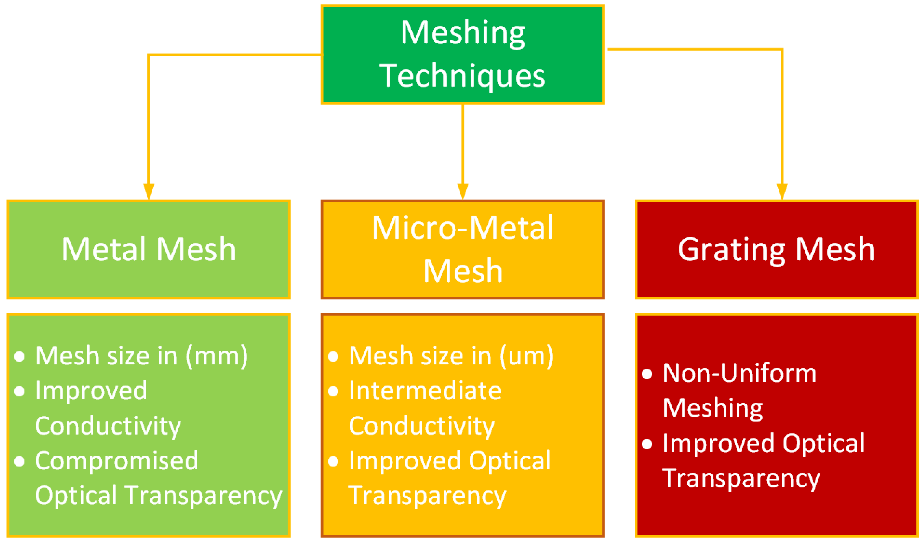 Applsci 13 00210 g013 Applsci 13 00210 g013