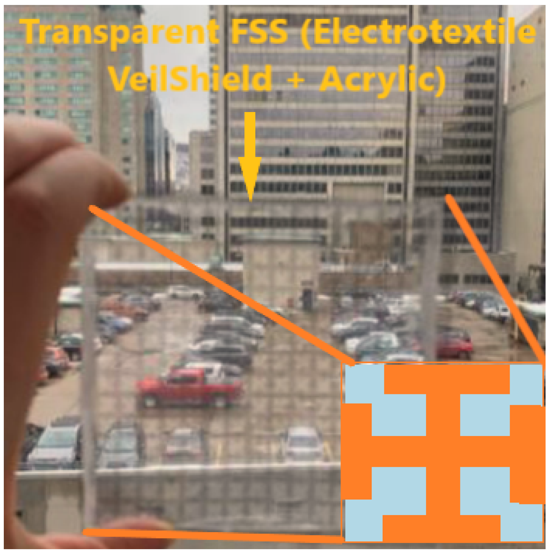 Applsci 13 00210 g015 Applsci 13 00210 g015