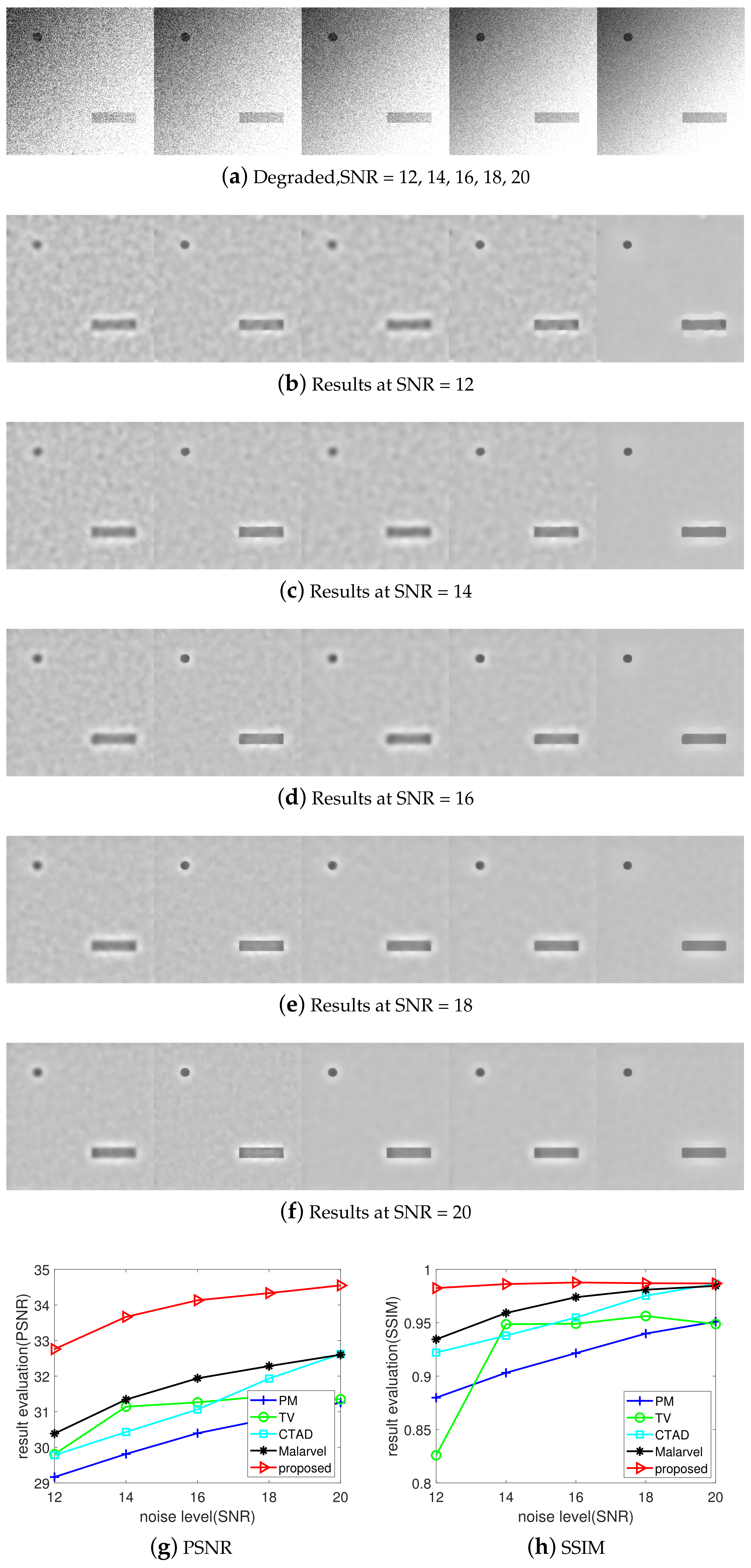 Applsci 13 00211 g003