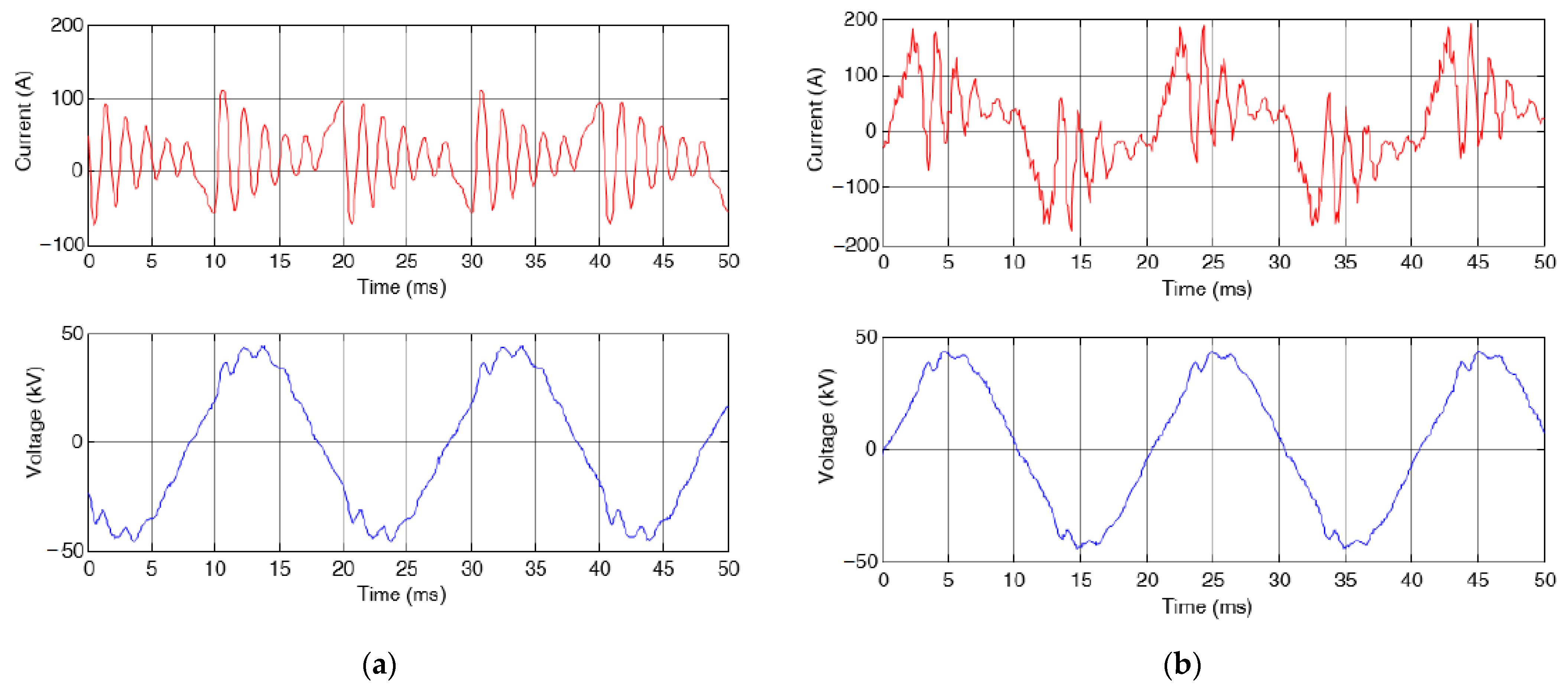 Applsci 13 00212 g002