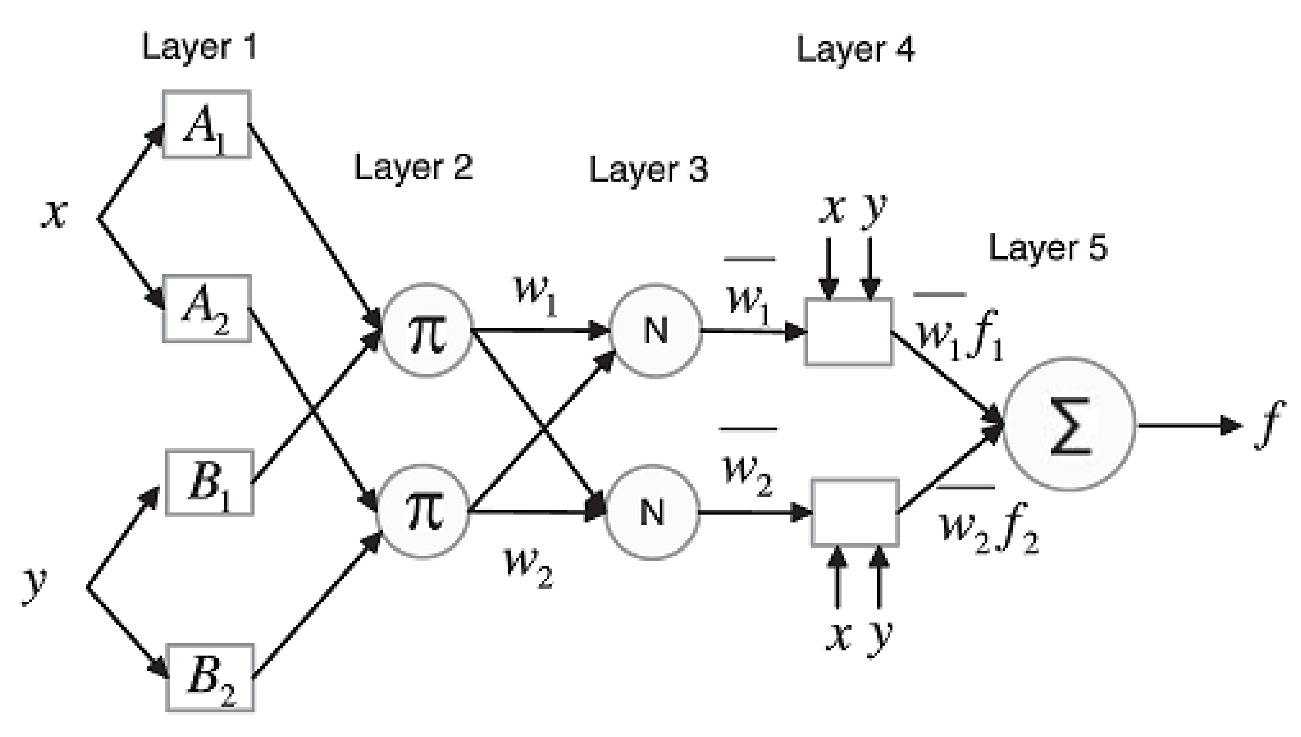 Applsci 13 00212 g004