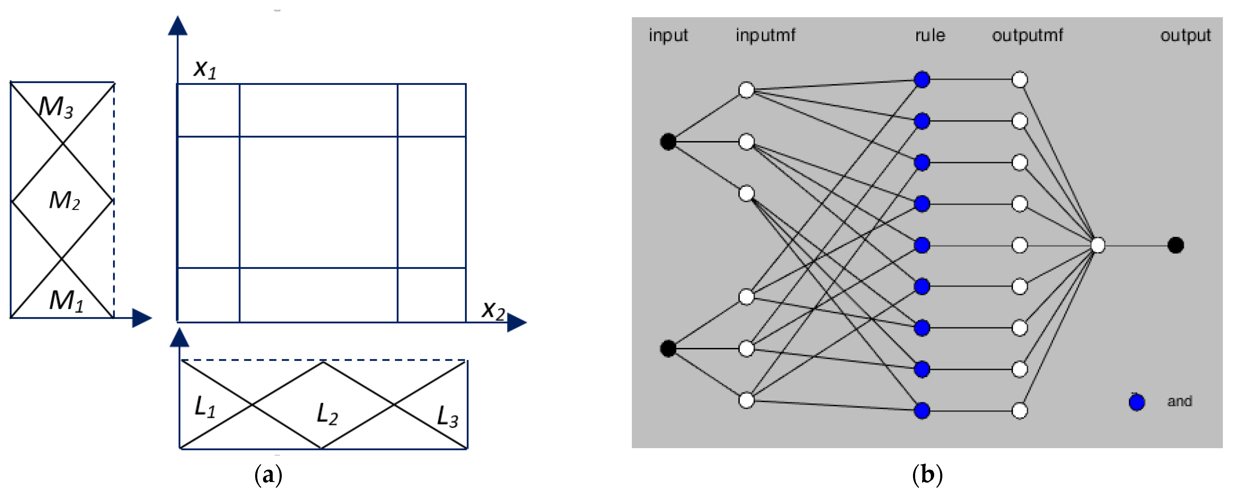 Applsci 13 00212 g005