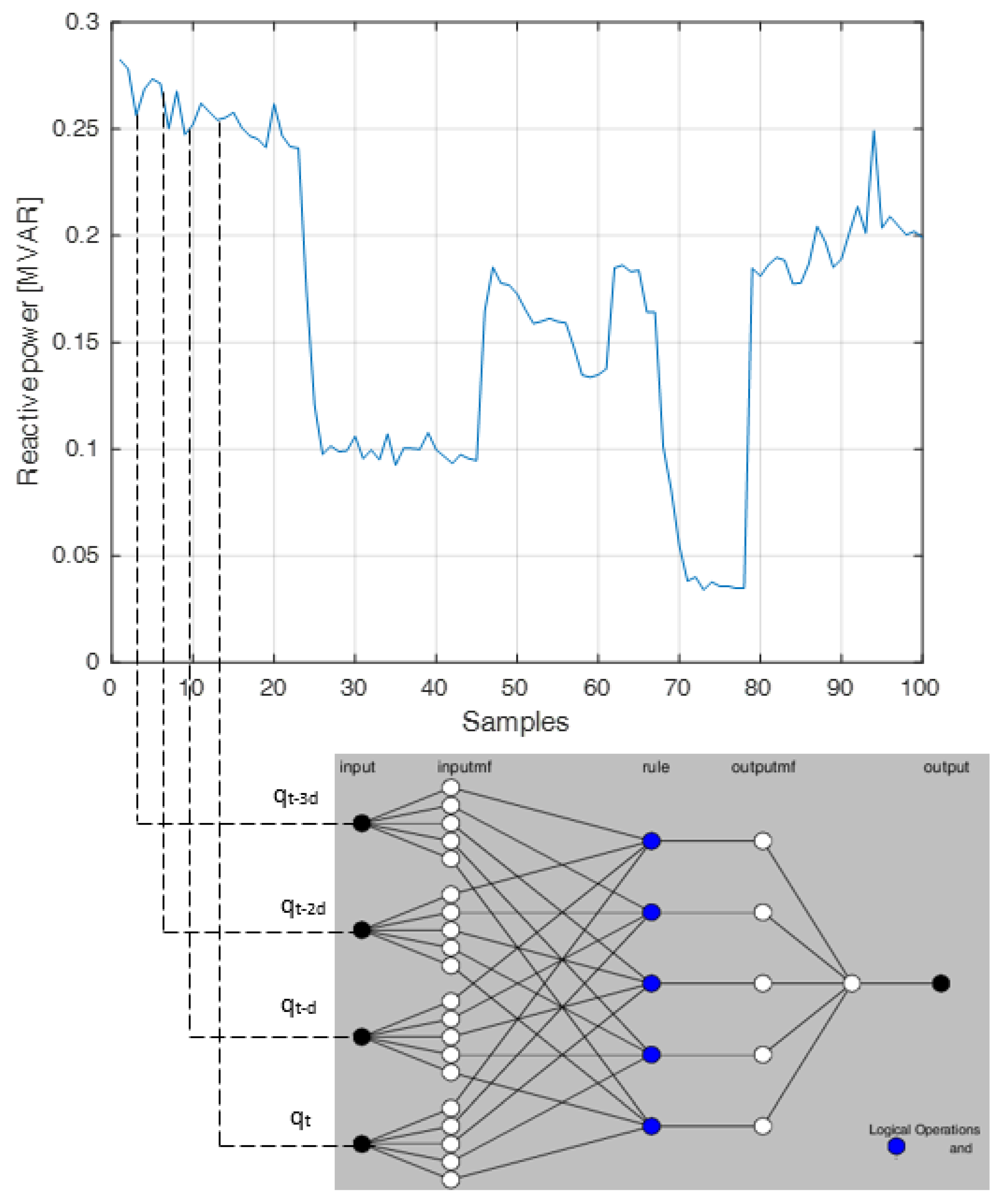 Applsci 13 00212 g006