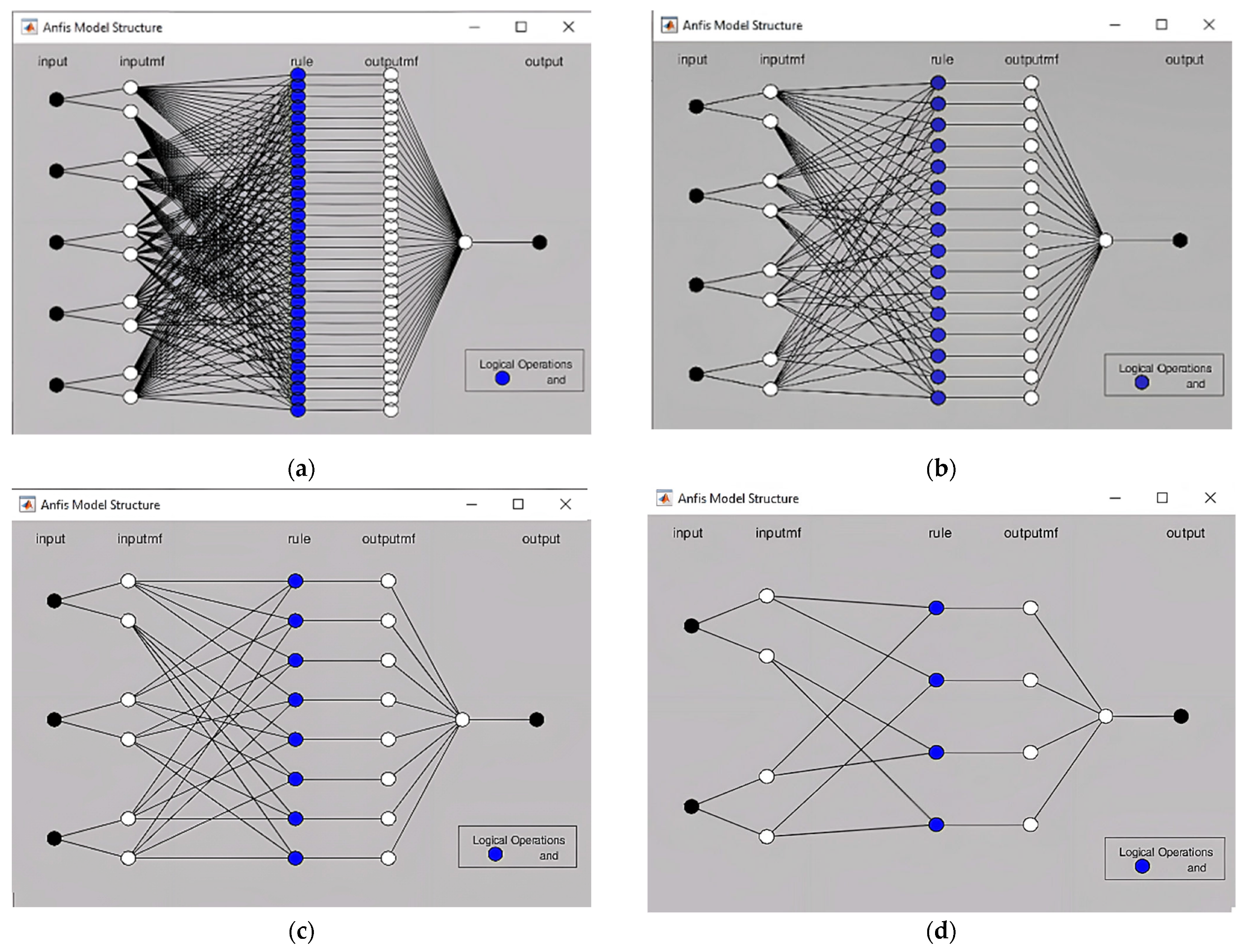 Applsci 13 00212 g007