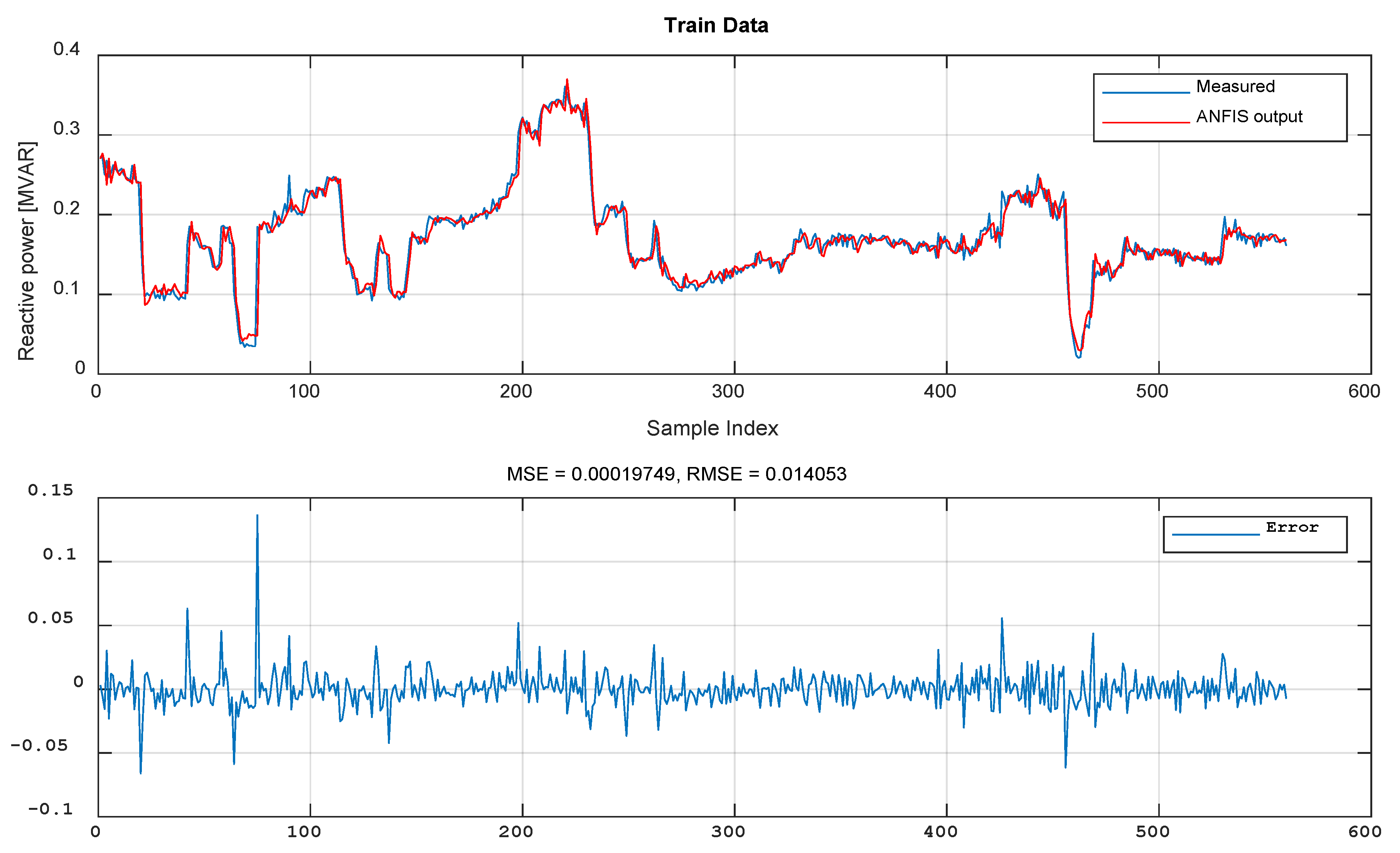 Applsci 13 00212 g008