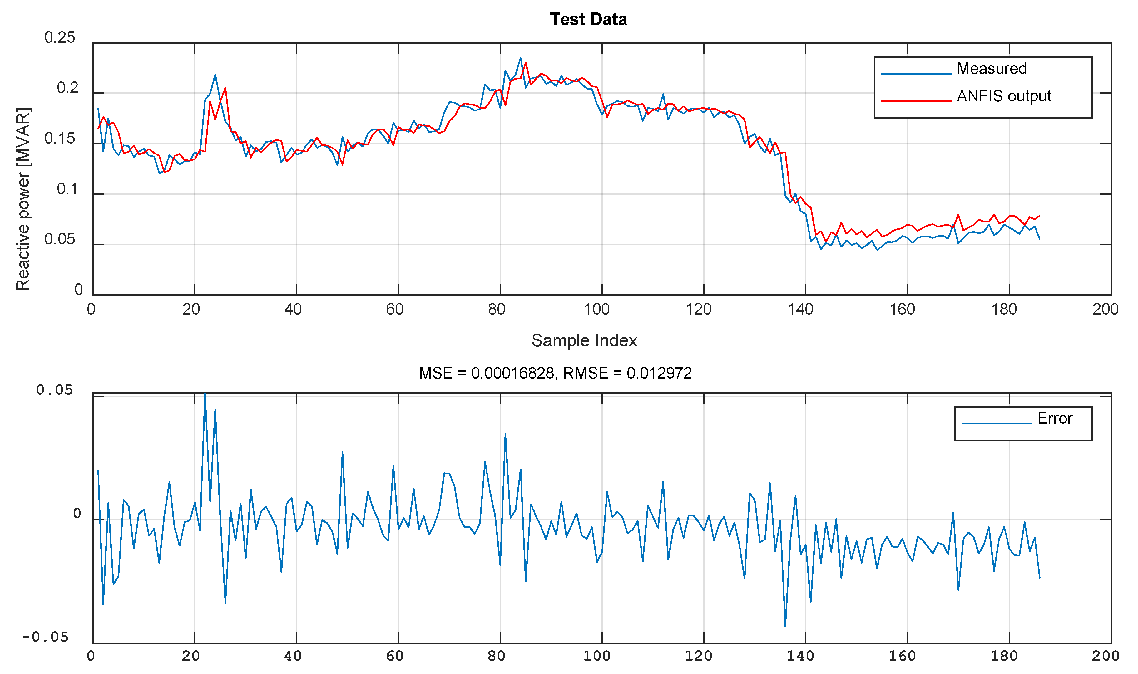 Applsci 13 00212 g009