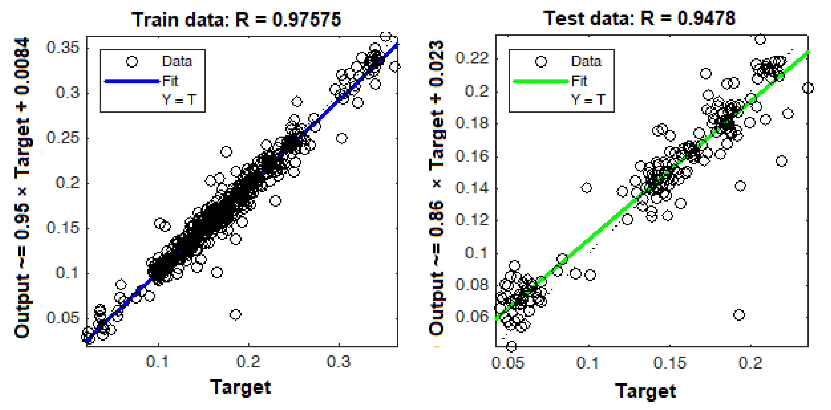 Applsci 13 00212 g010
