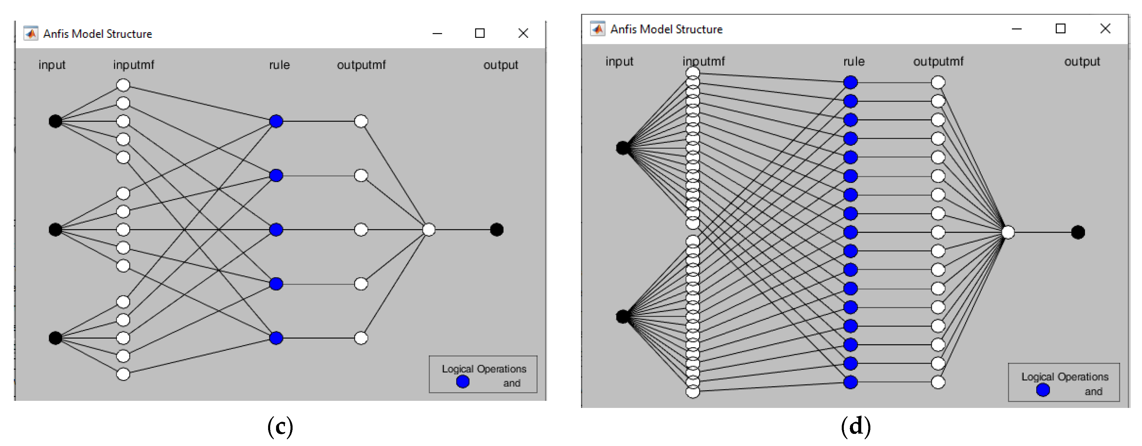 Applsci 13 00212 g011b