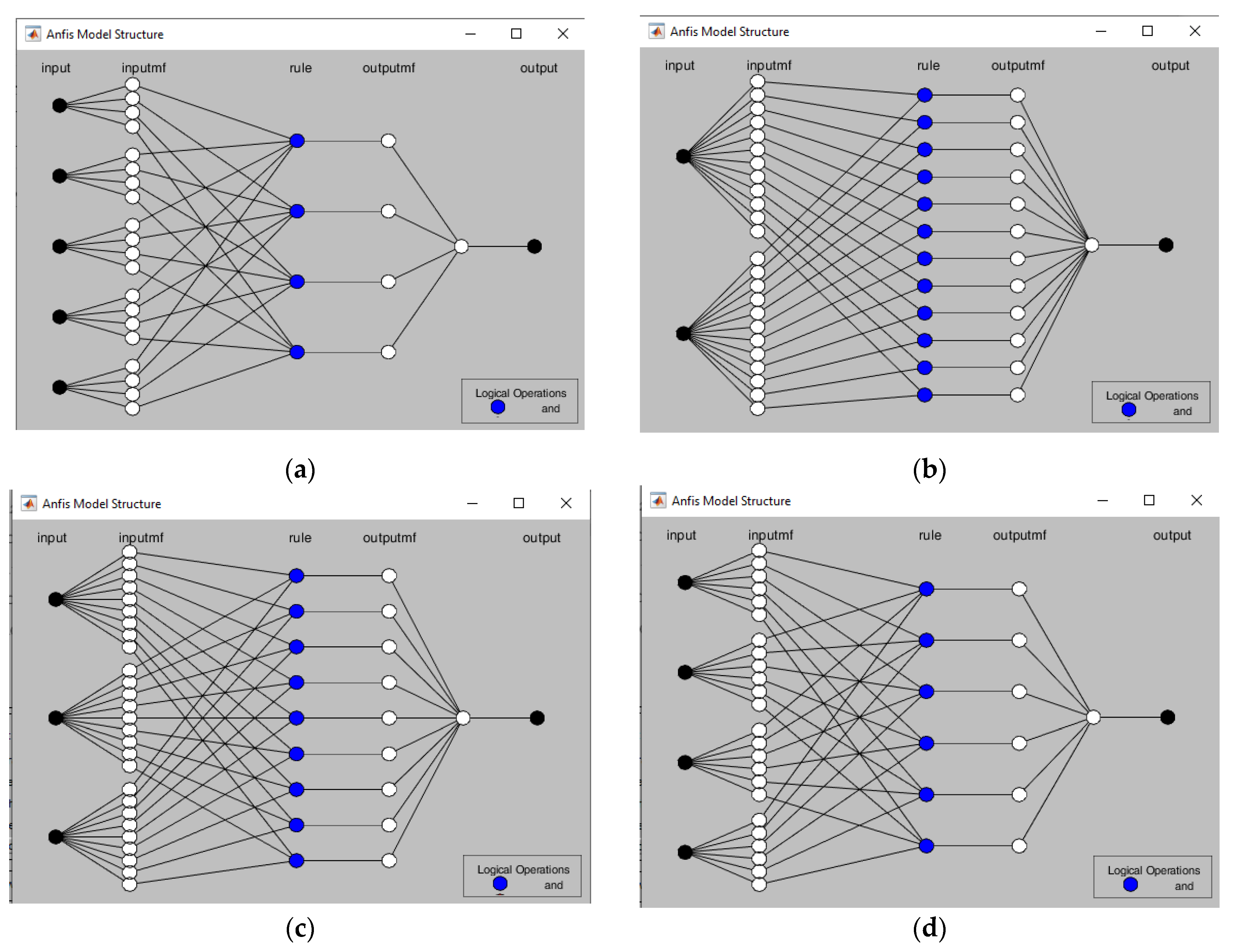 Applsci 13 00212 g014