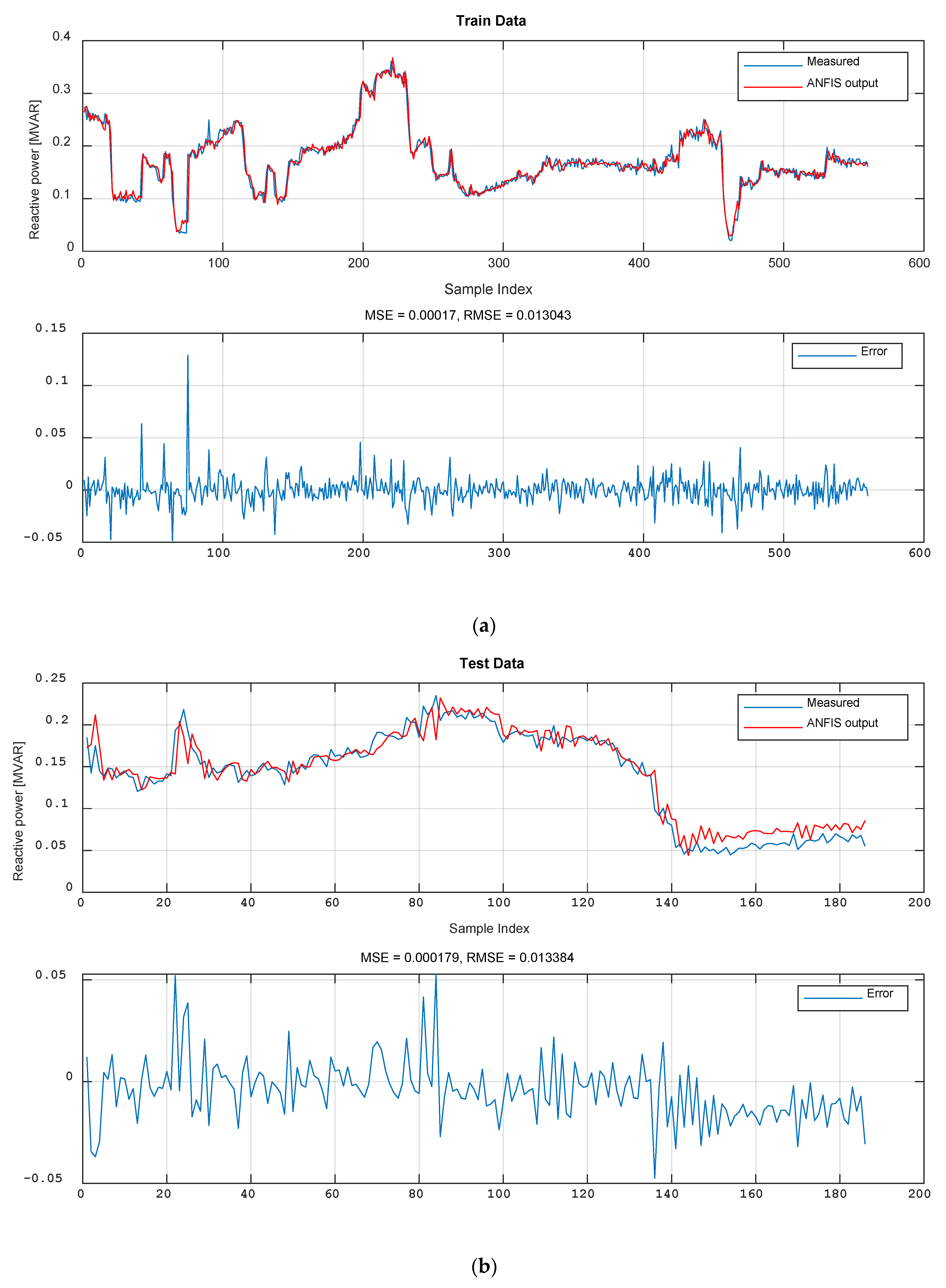 Applsci 13 00212 g015