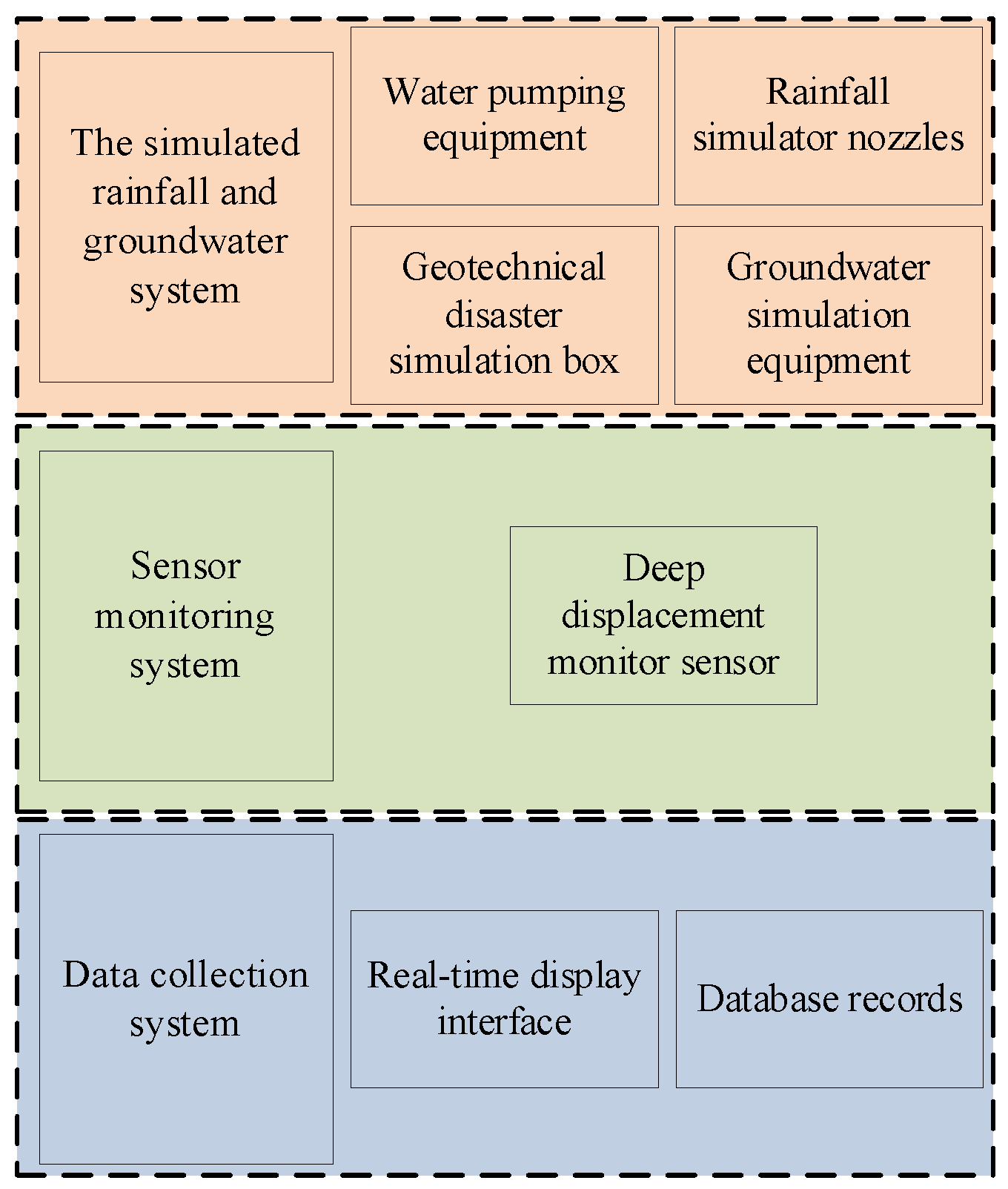 Applsci 13 00213 g001