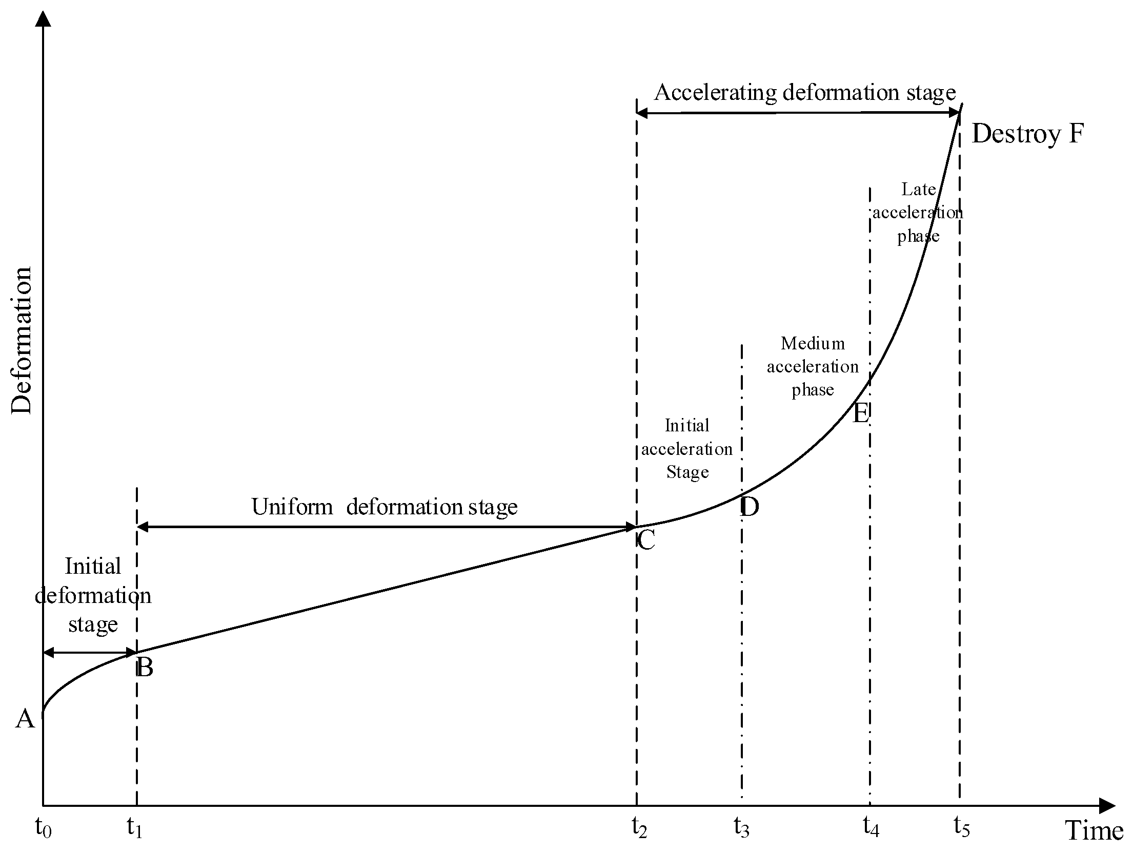 Applsci 13 00213 g008