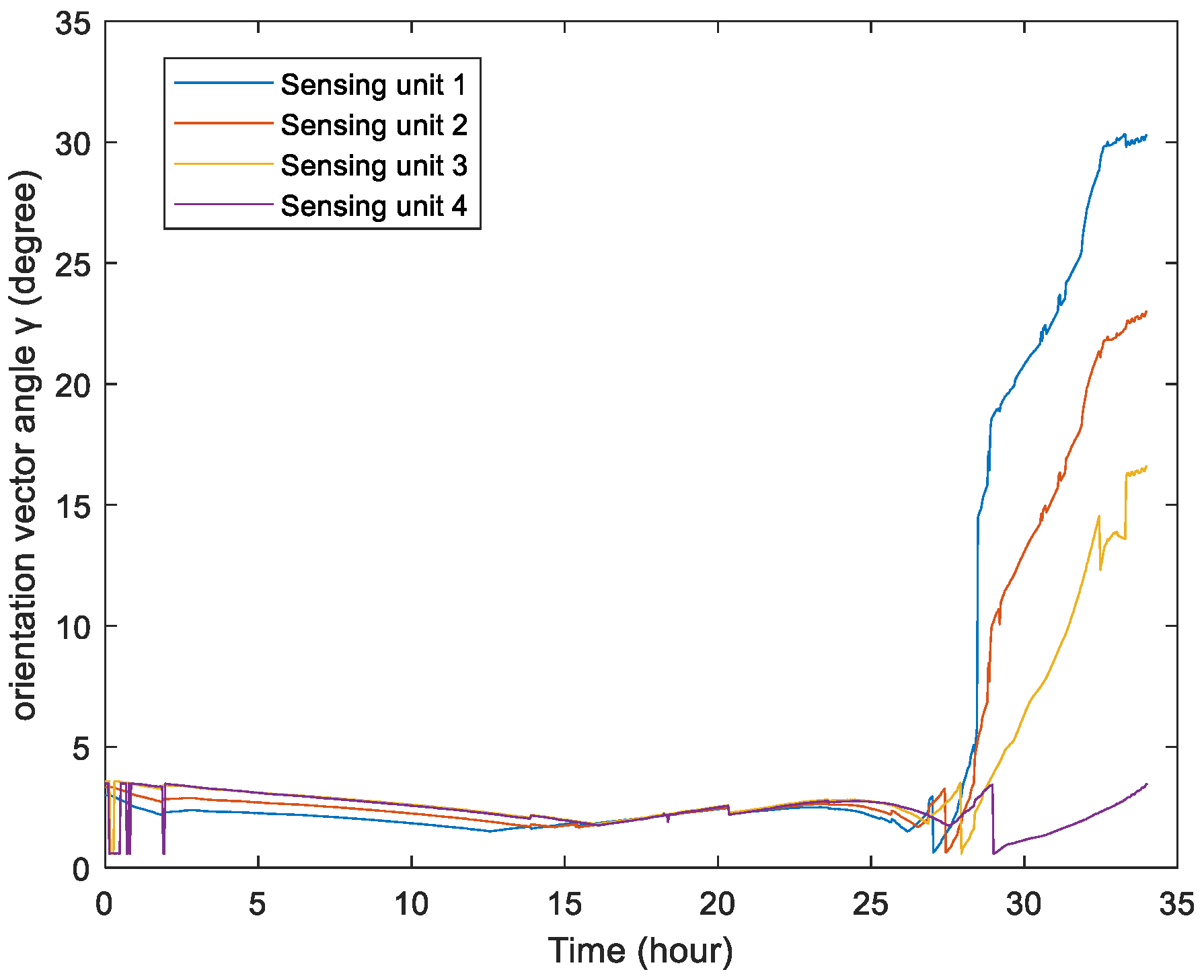Applsci 13 00213 g017