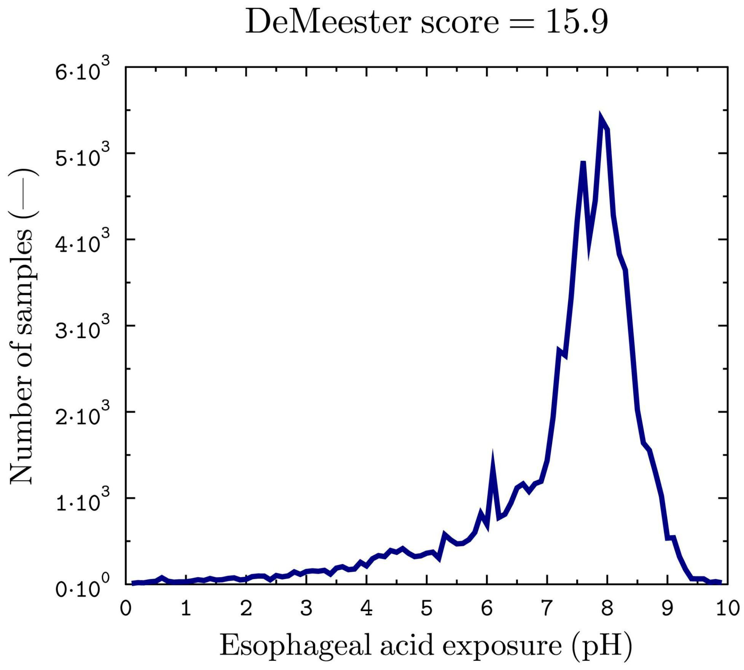 Applsci 13 00214 g004