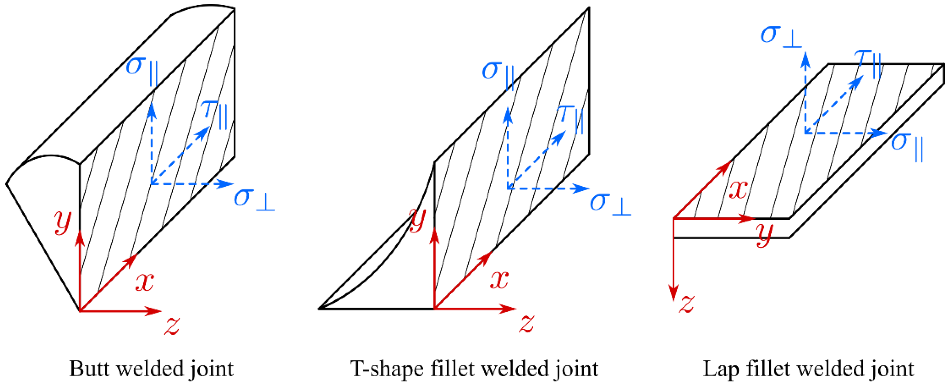 Applsci 13 00215 g001