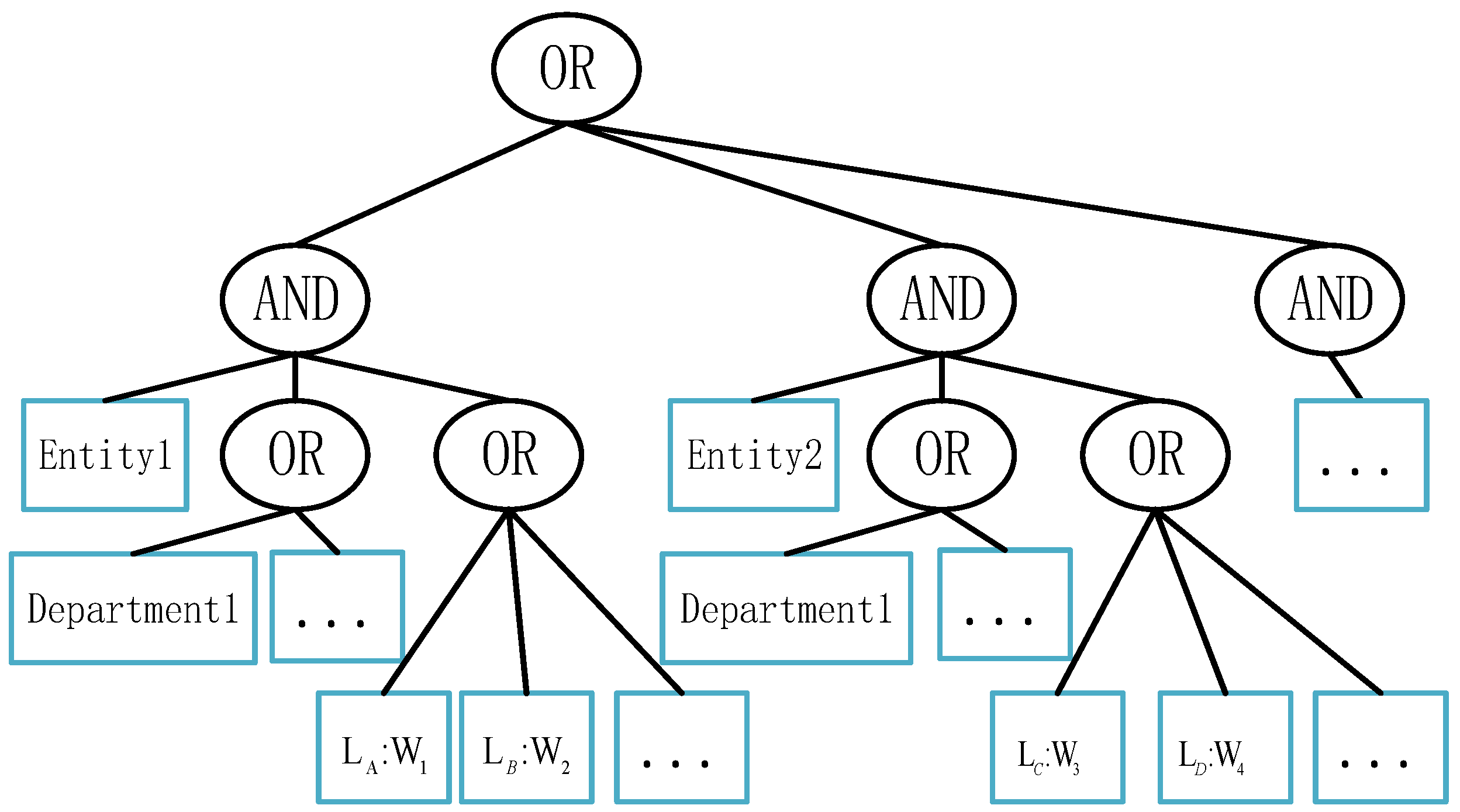 Applsci 13 00217 g002