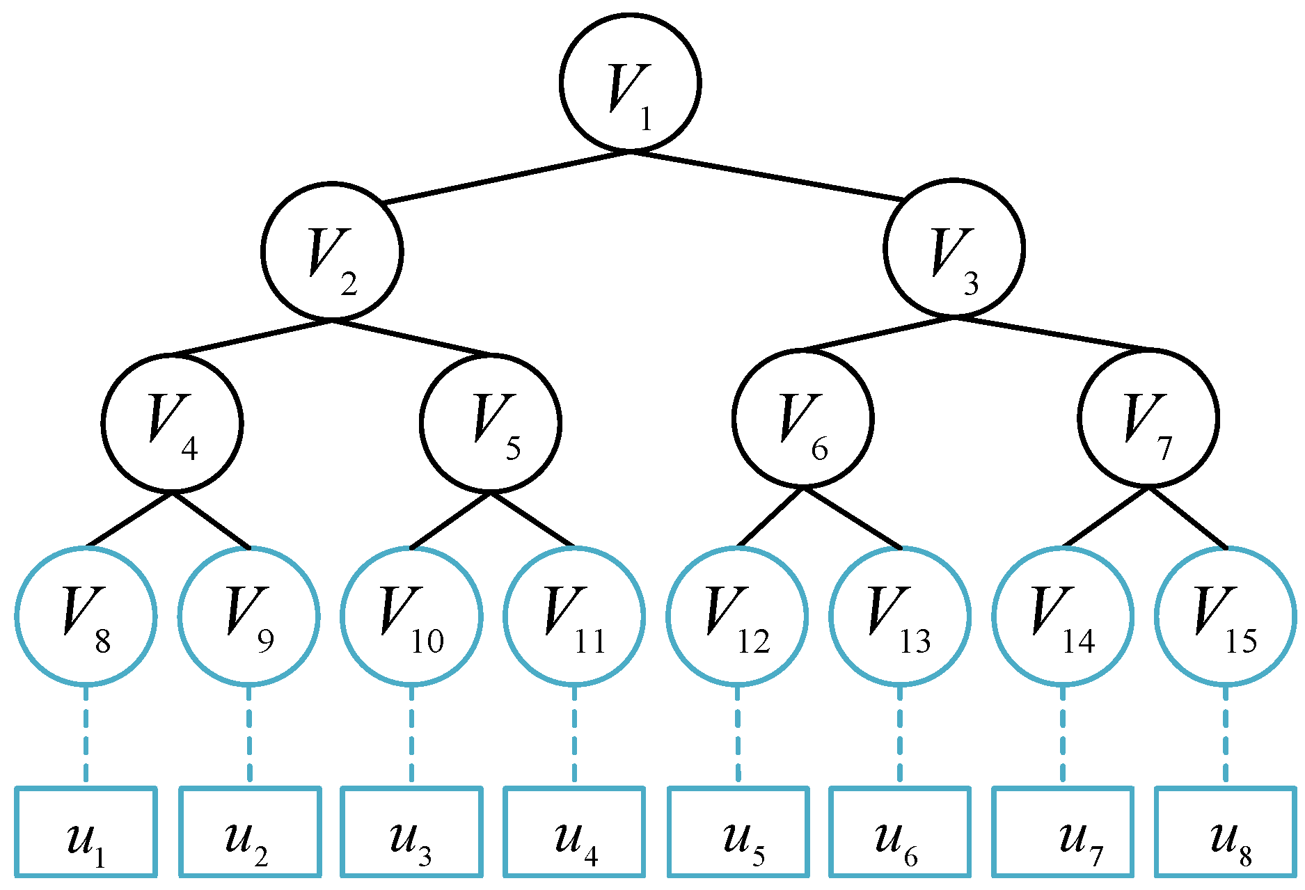 Applsci 13 00217 g003