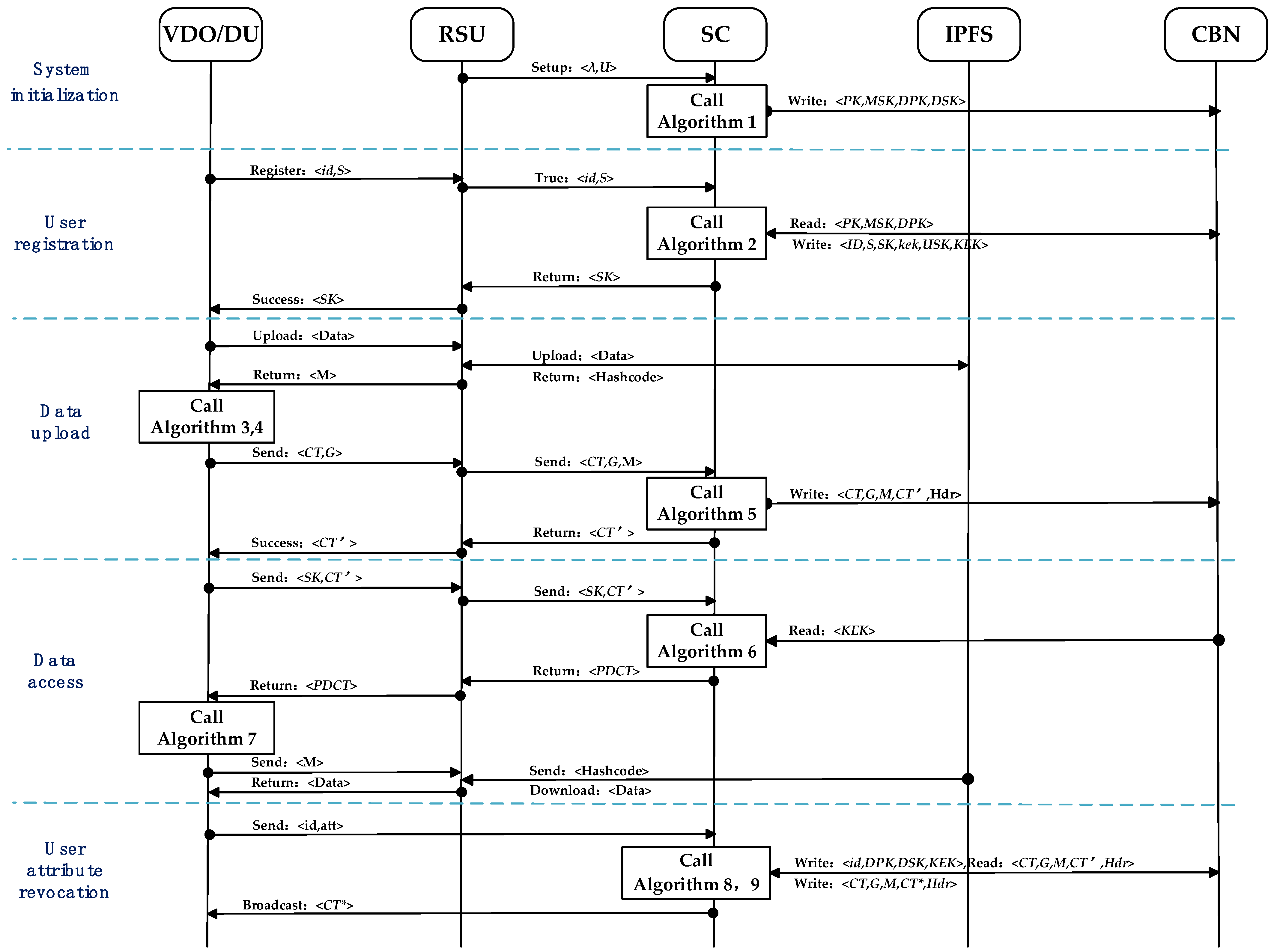 Applsci 13 00217 g004