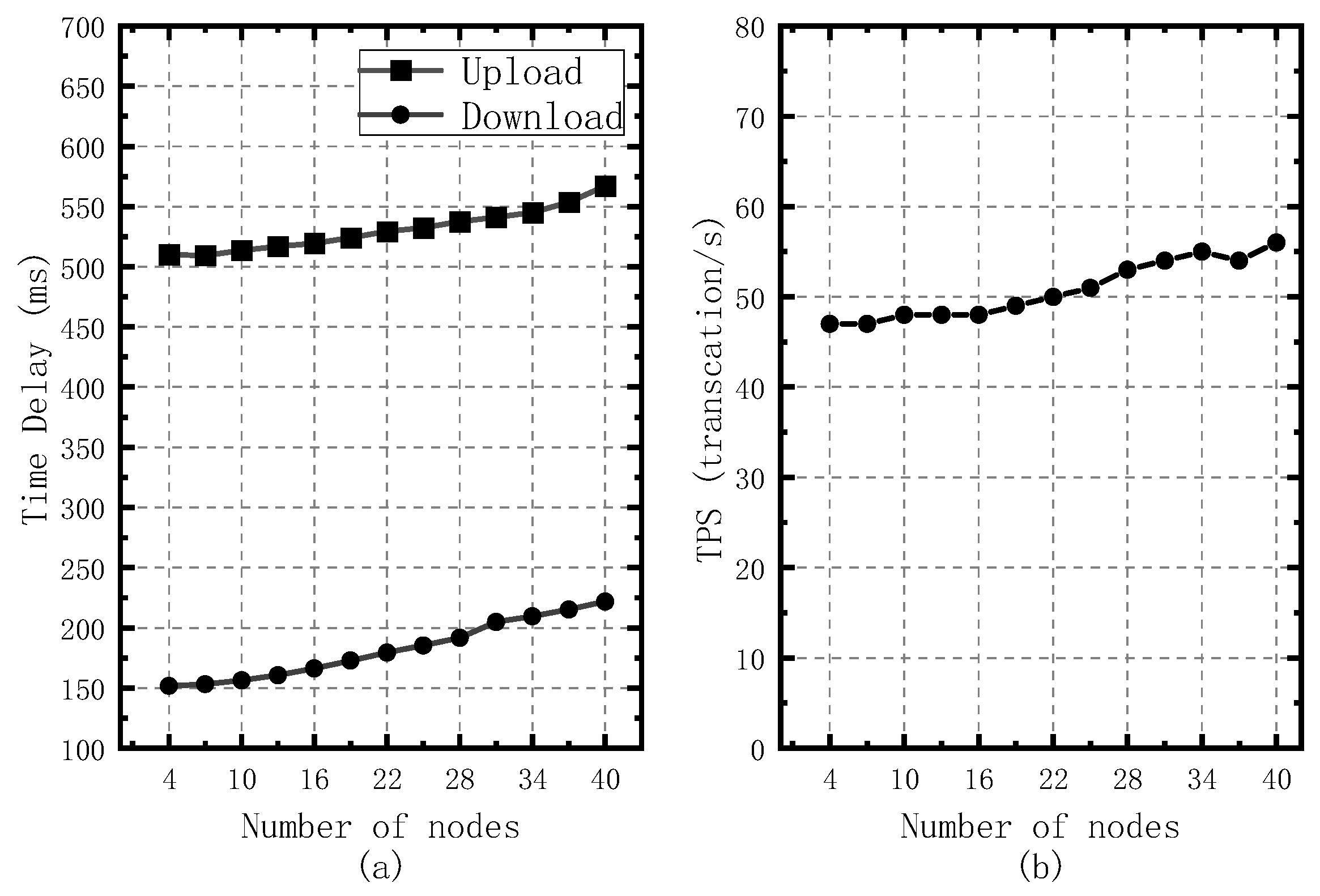 Applsci 13 00217 g009