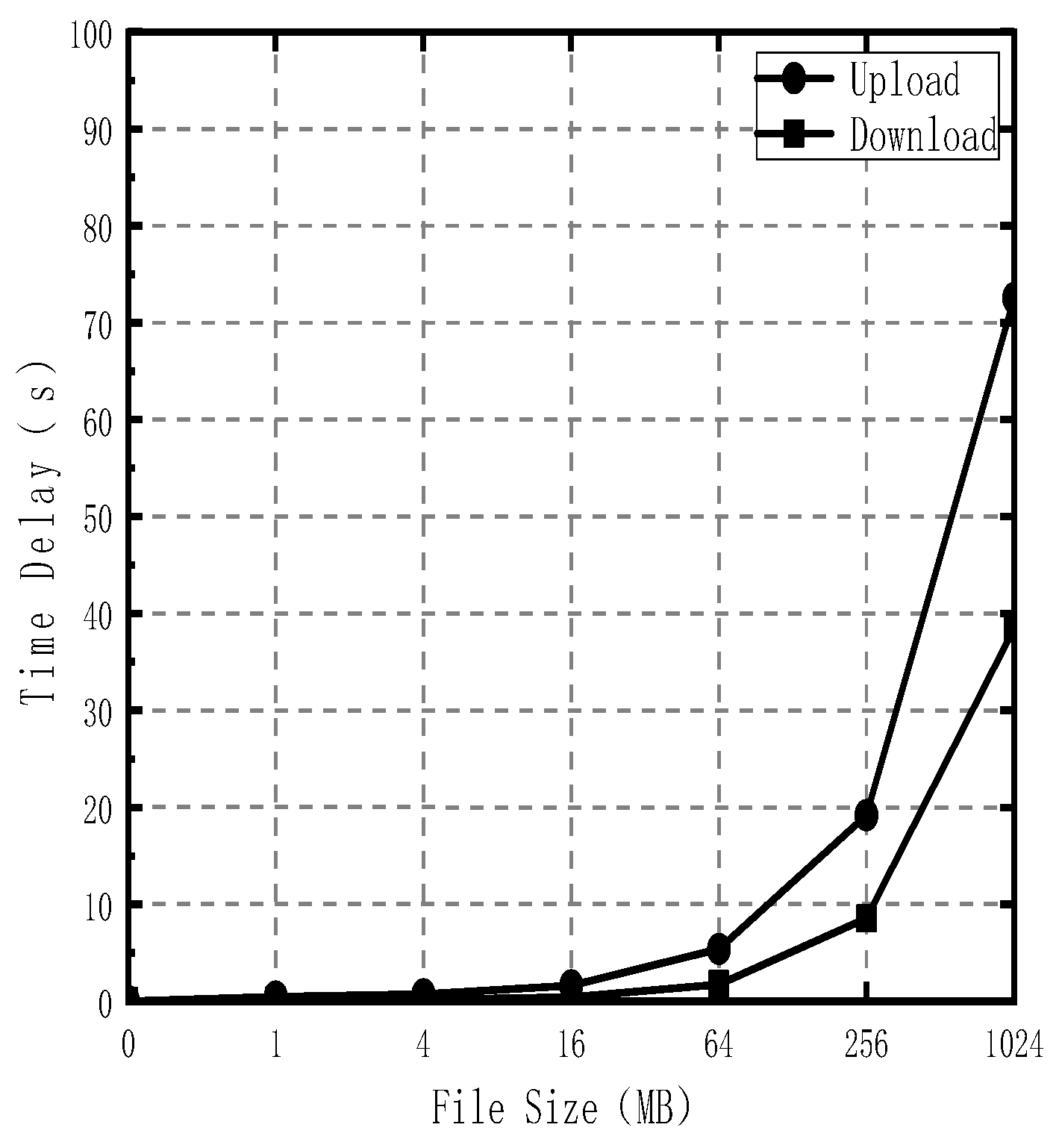 Applsci 13 00217 g010