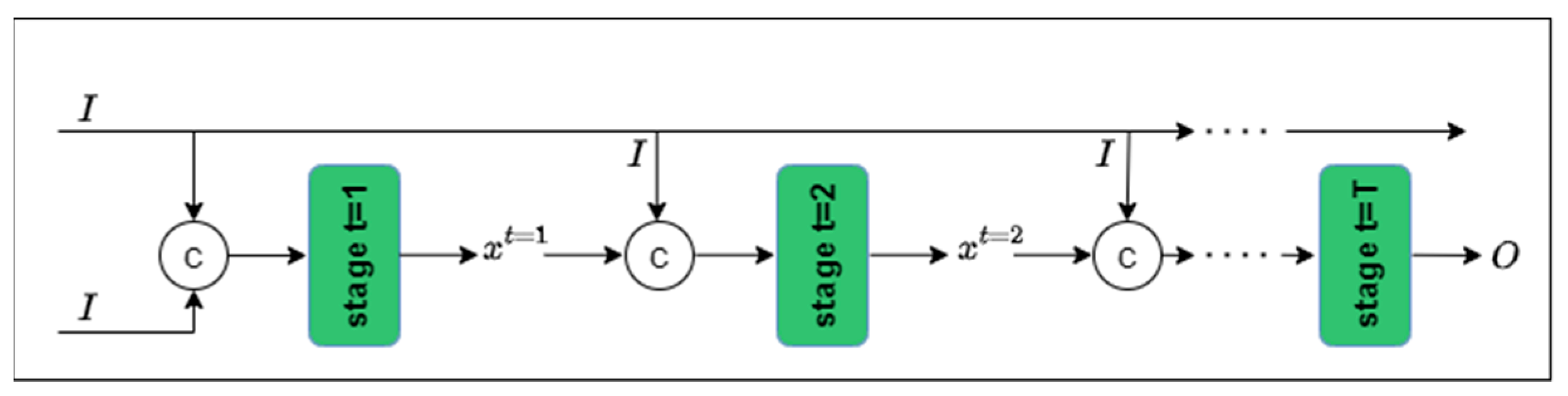 Applsci 13 00219 g003 Applsci 13 00219 g003