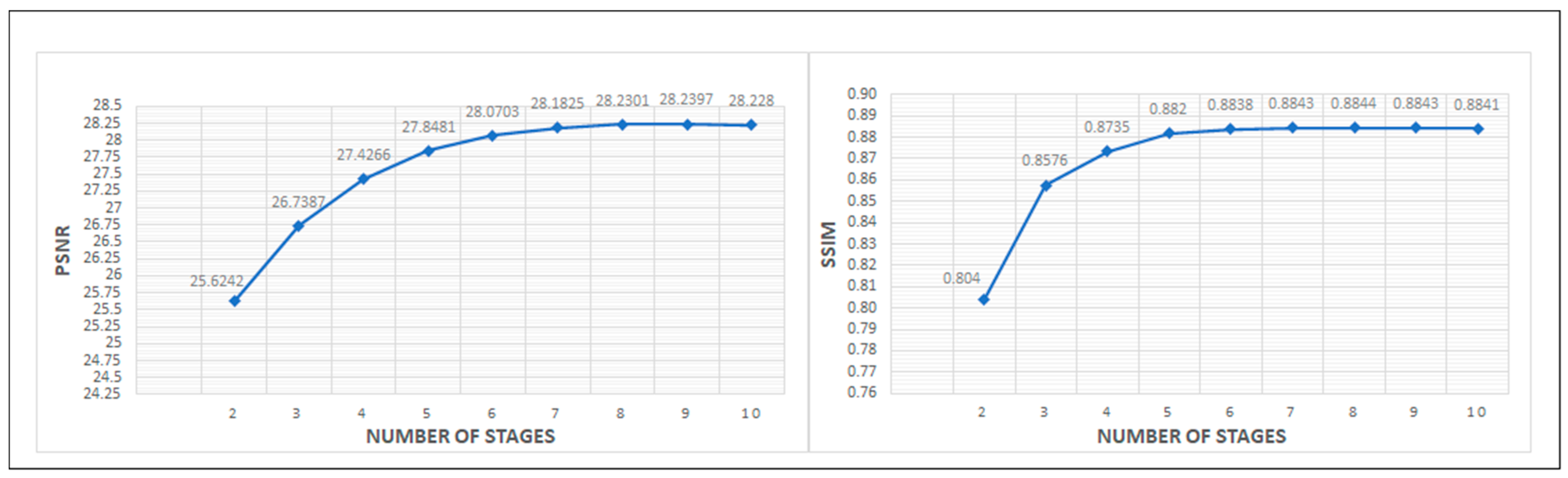 Applsci 13 00219 g005 Applsci 13 00219 g005
