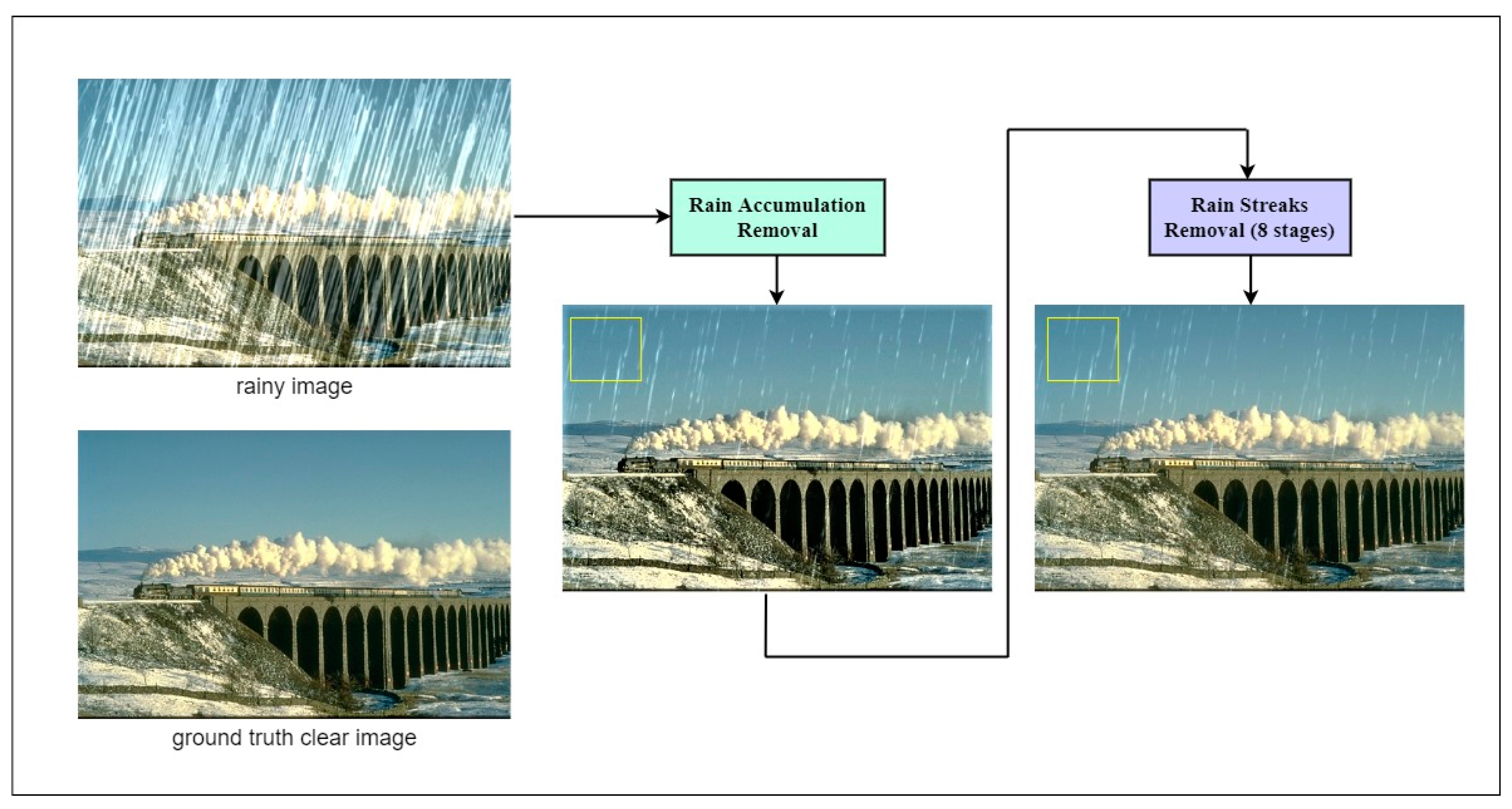 Applsci 13 00219 g007 Applsci 13 00219 g007