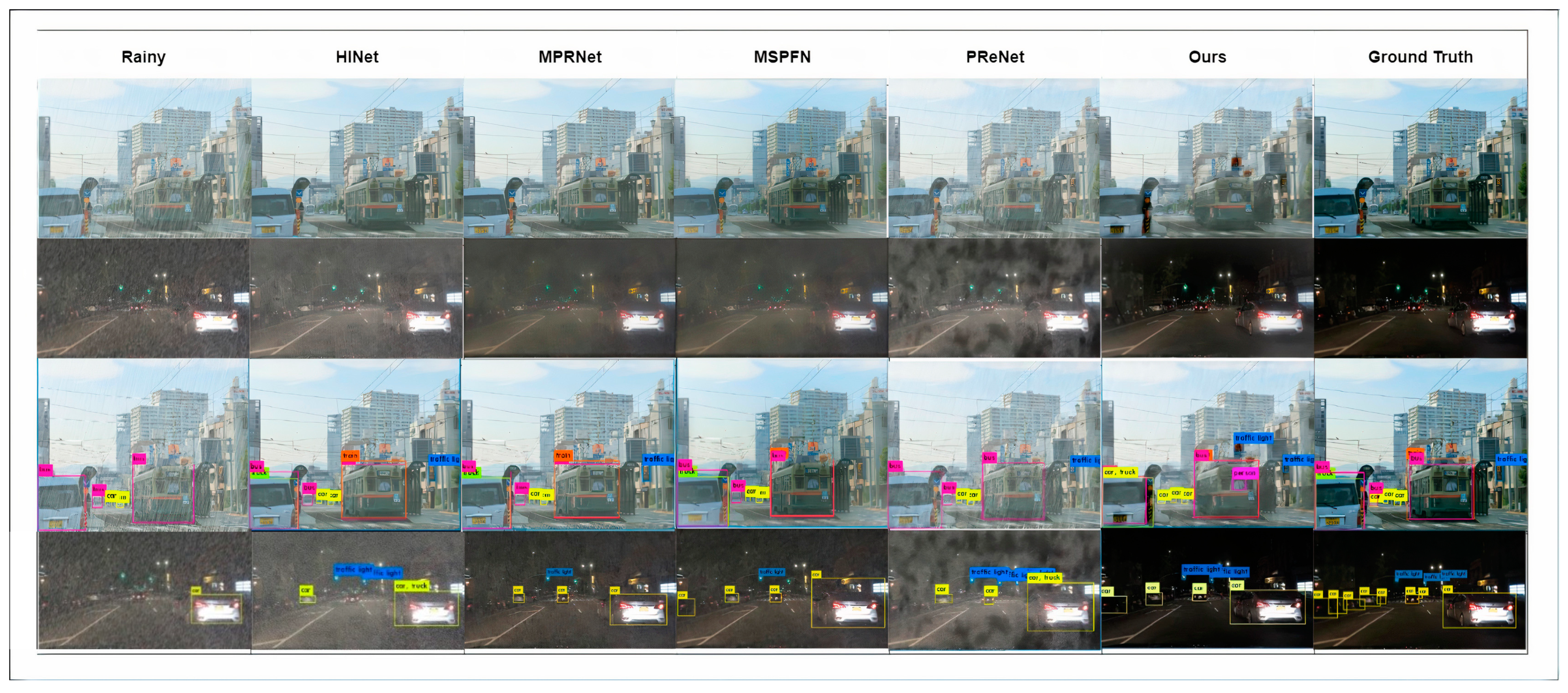 Applsci 13 00219 g010 Applsci 13 00219 g010