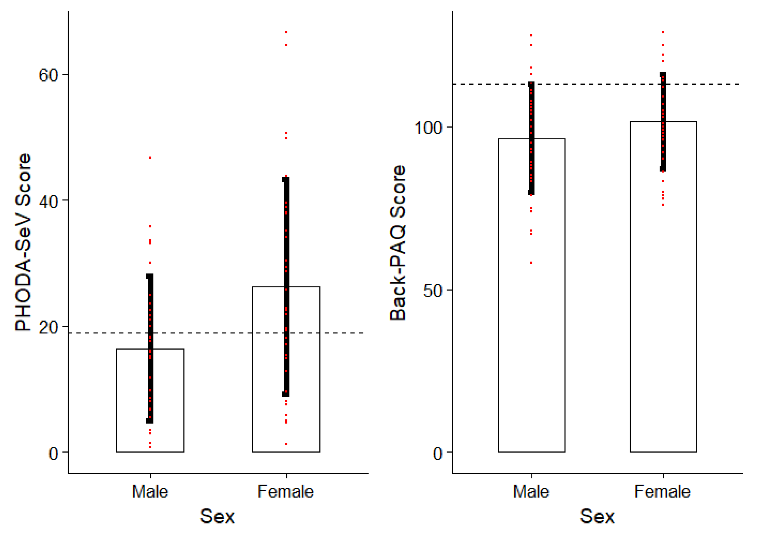 Applsci 13 00220 g001 Applsci 13 00220 g001