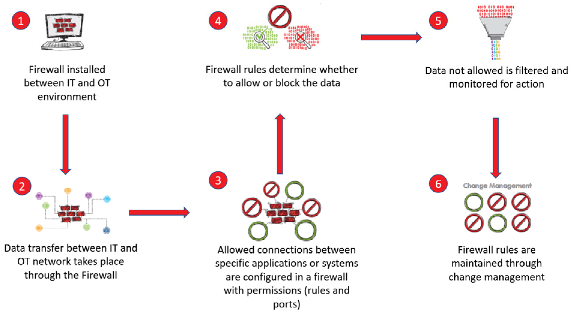 Applsci 13 00221 g010