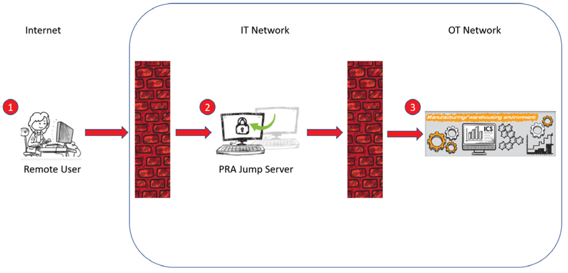 Applsci 13 00221 g013