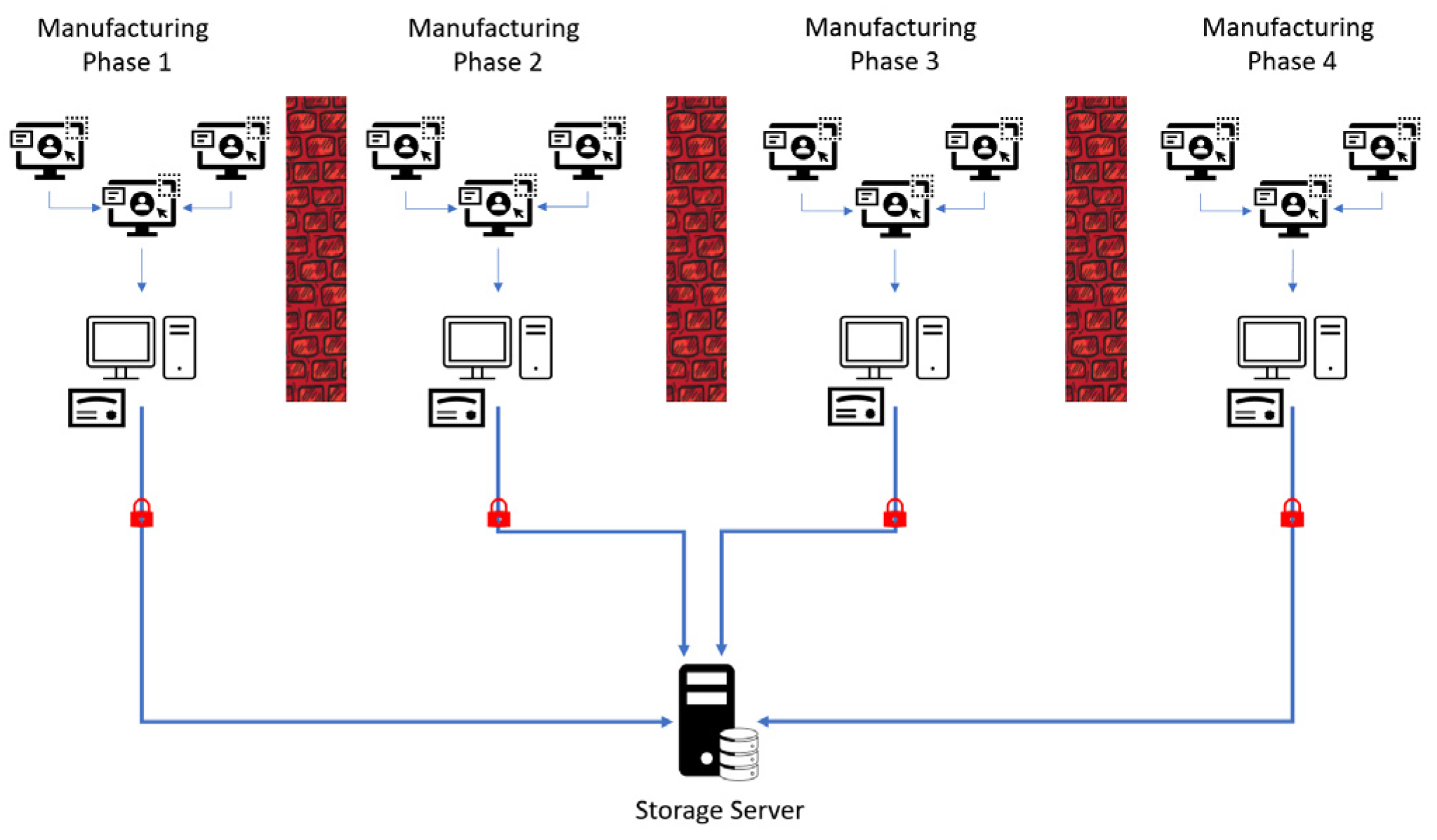 Applsci 13 00221 g015