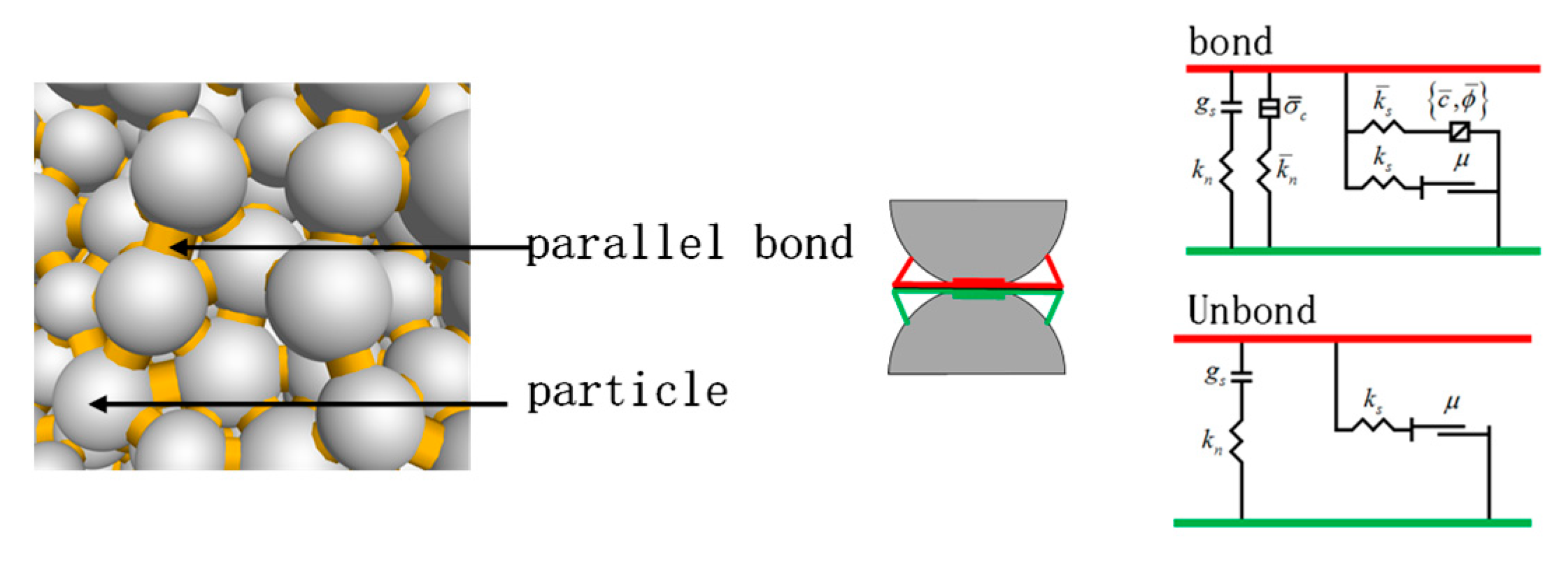 Applsci 13 00223 g001 550