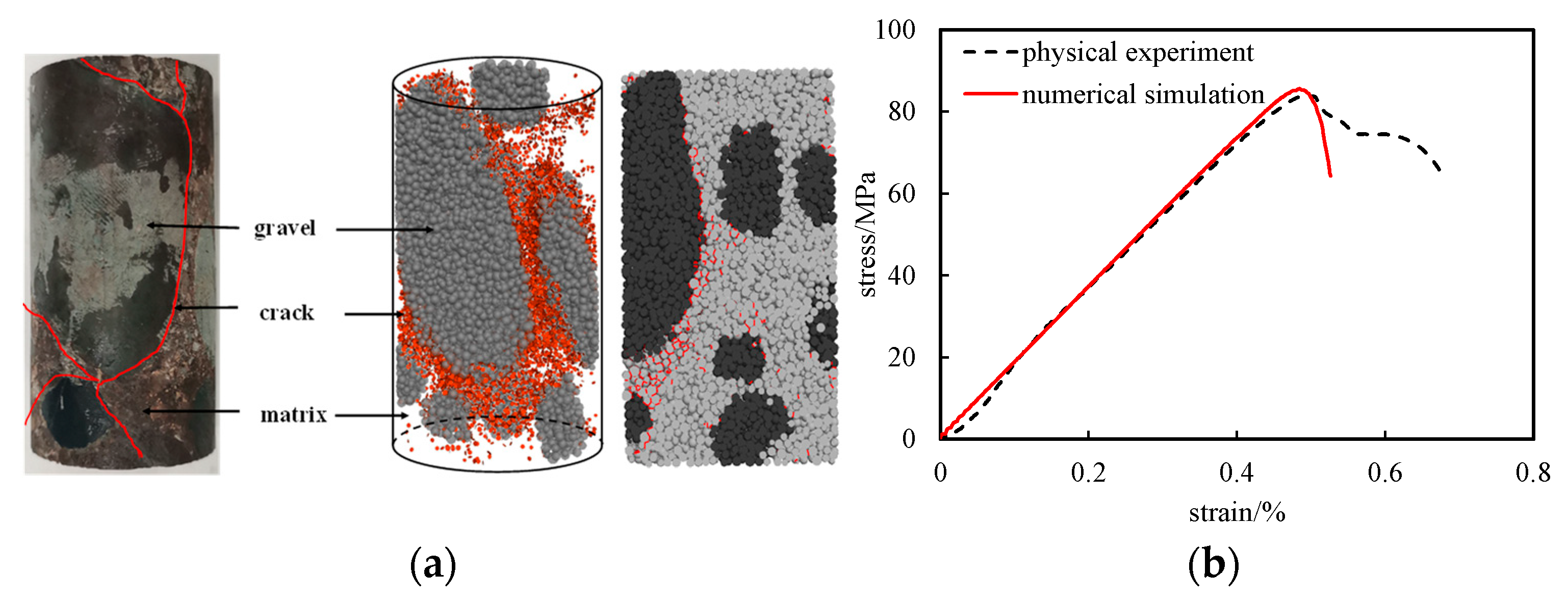 Applsci 13 00223 g003 550
