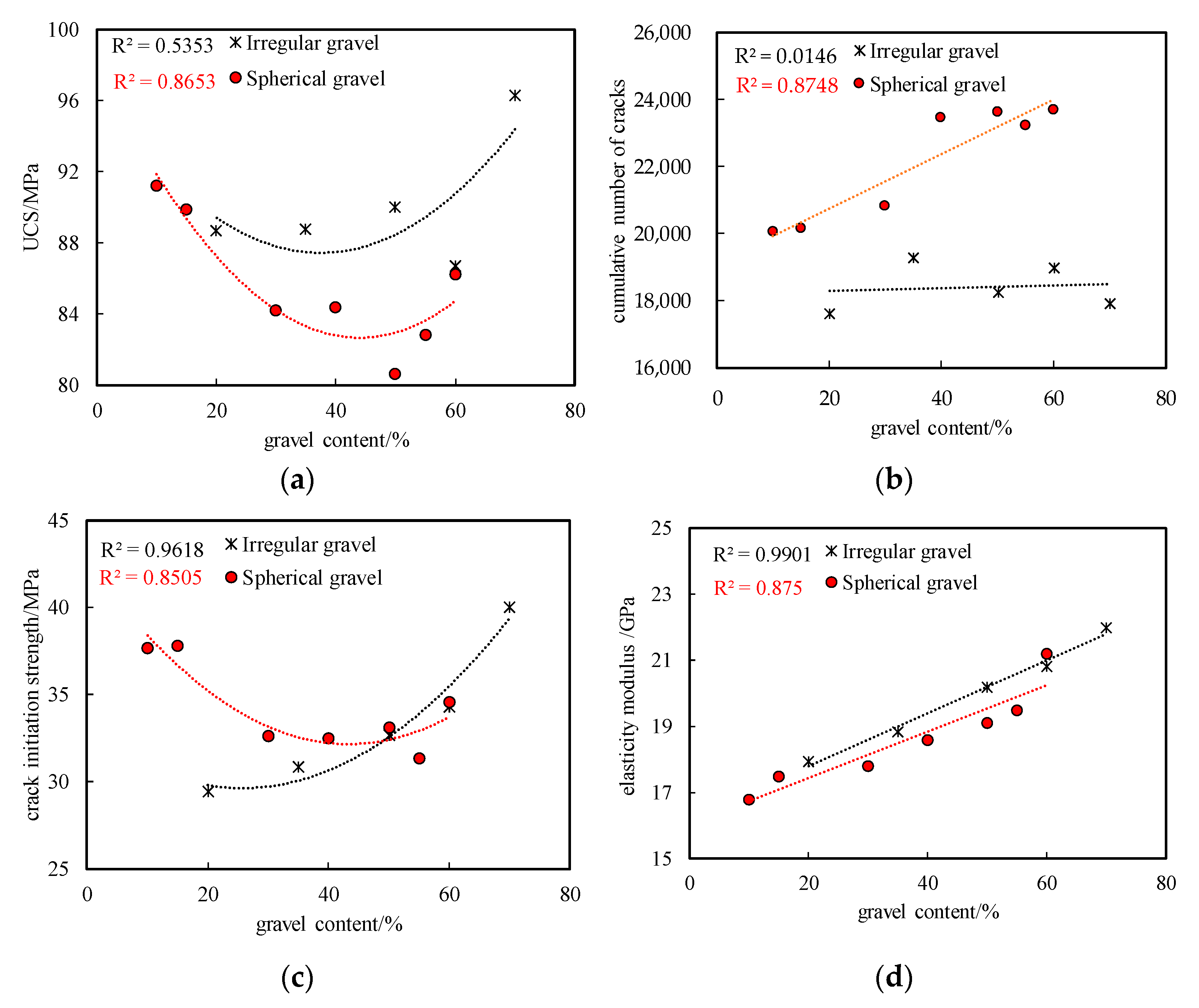 Applsci 13 00223 g007 550
