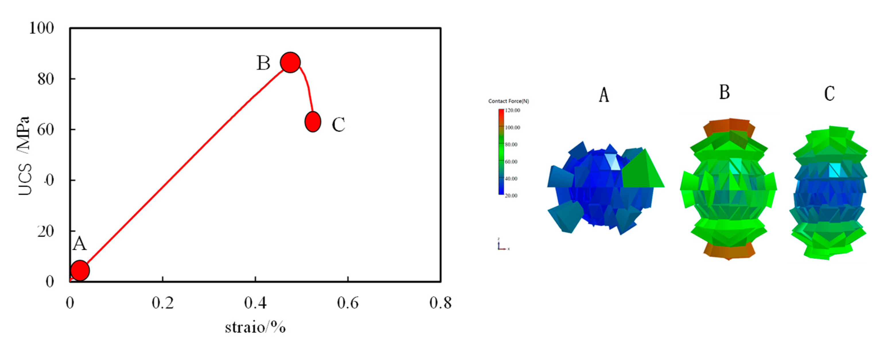 Applsci 13 00223 g009 550