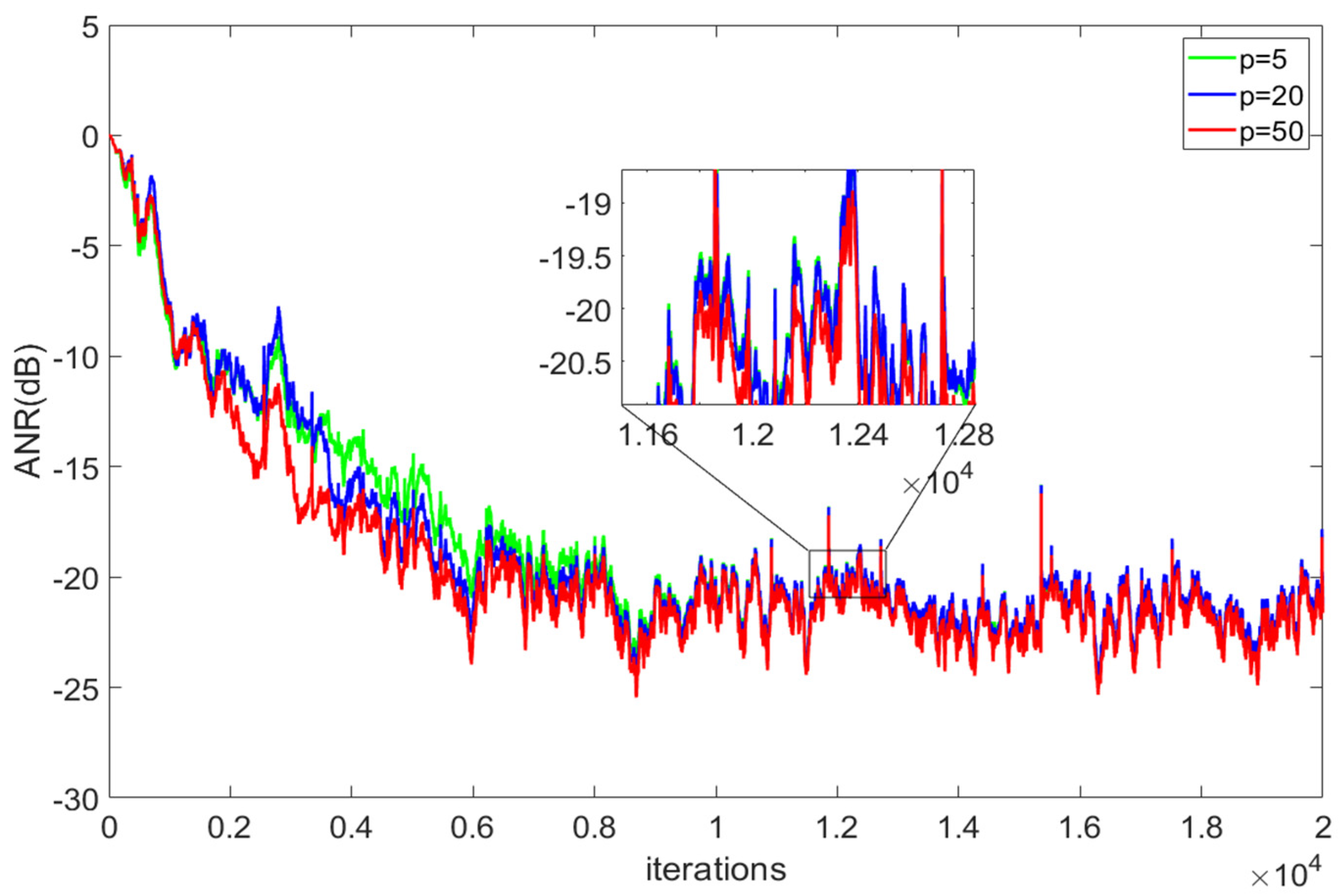 Applsci 13 00225 g006