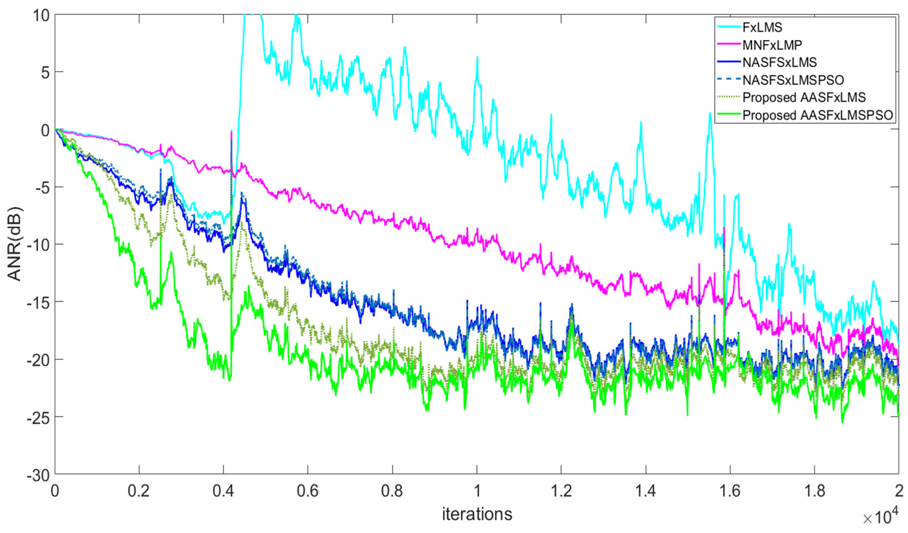 Applsci 13 00225 g008