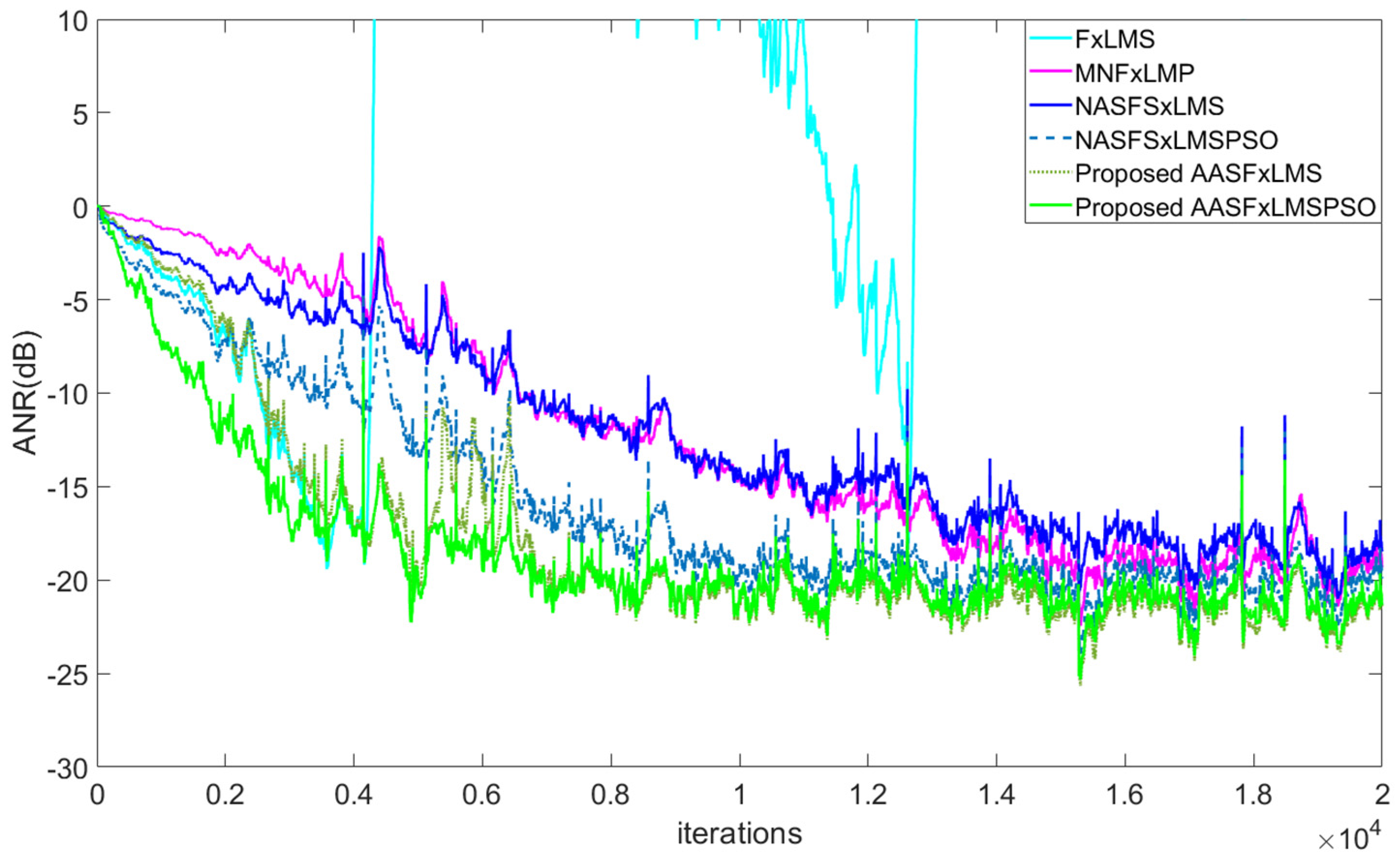 Applsci 13 00225 g009