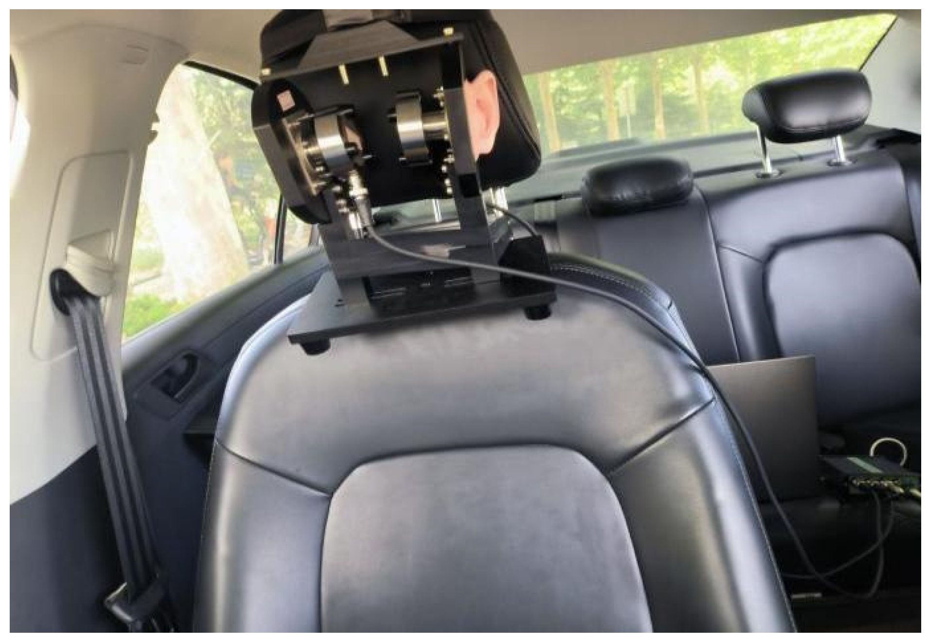 Applied Sciences Free FullText Laboratory Test of a Vehicle Active