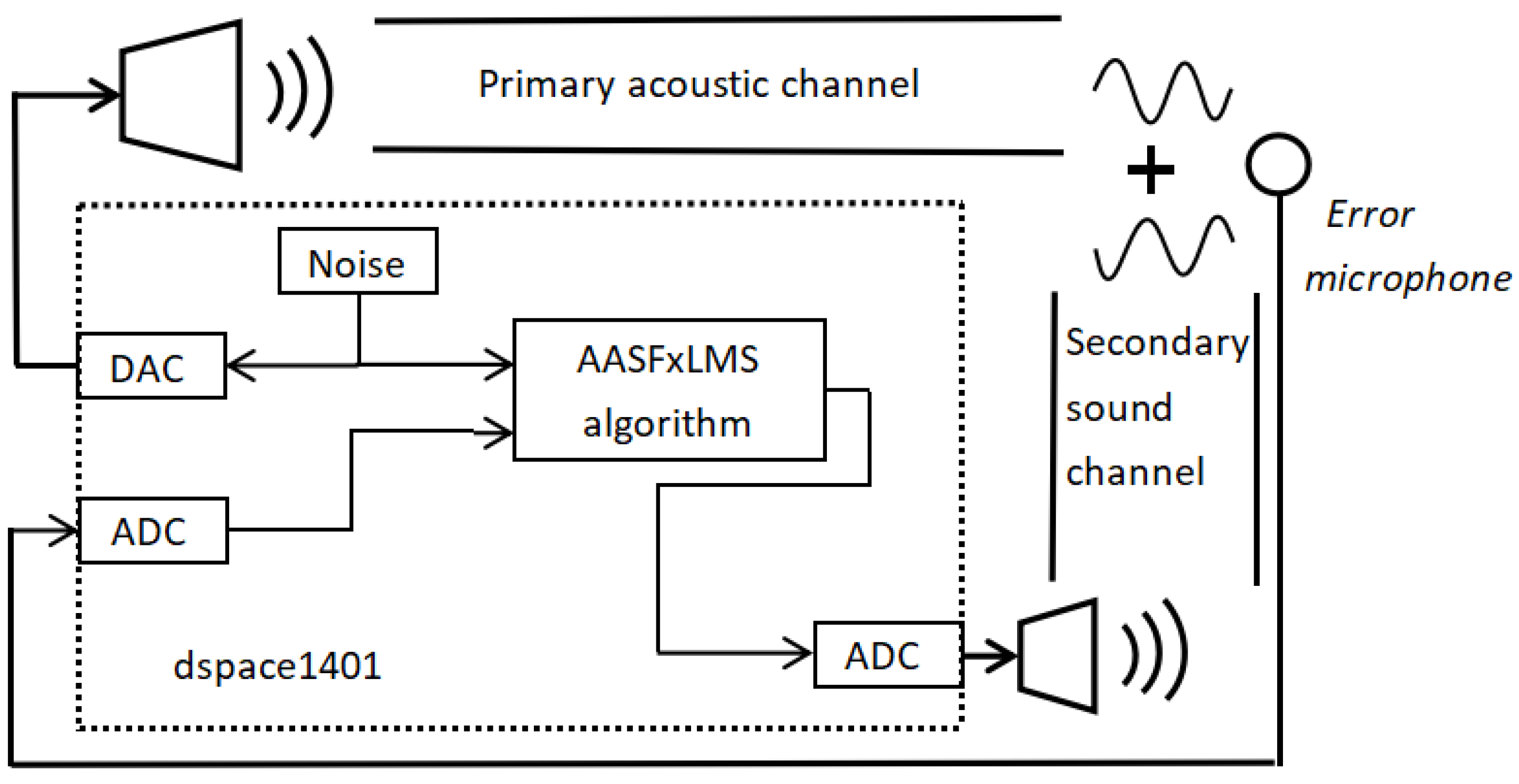 Applsci 13 00225 g012