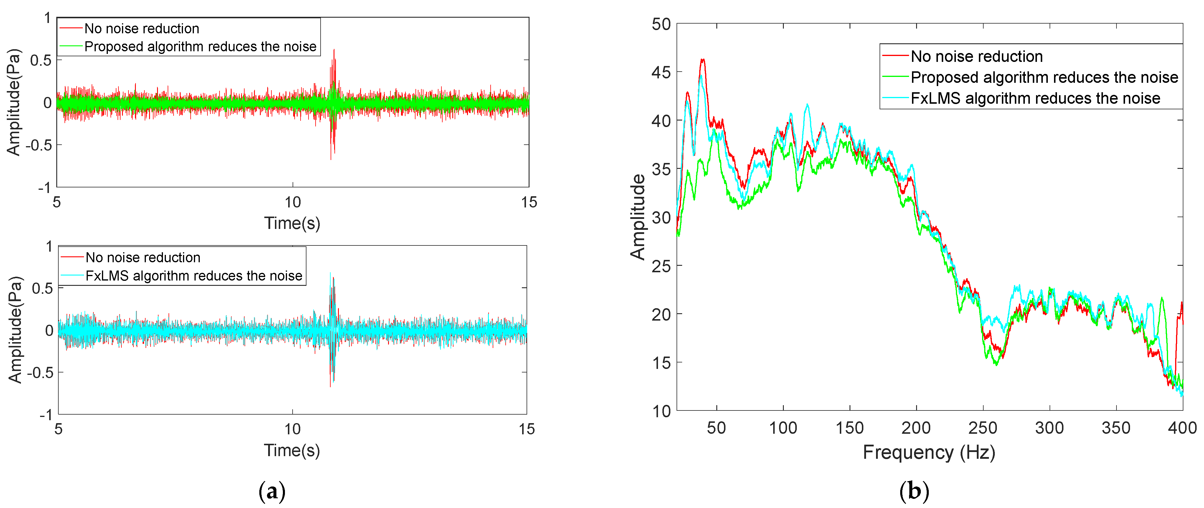 Applsci 13 00225 g014