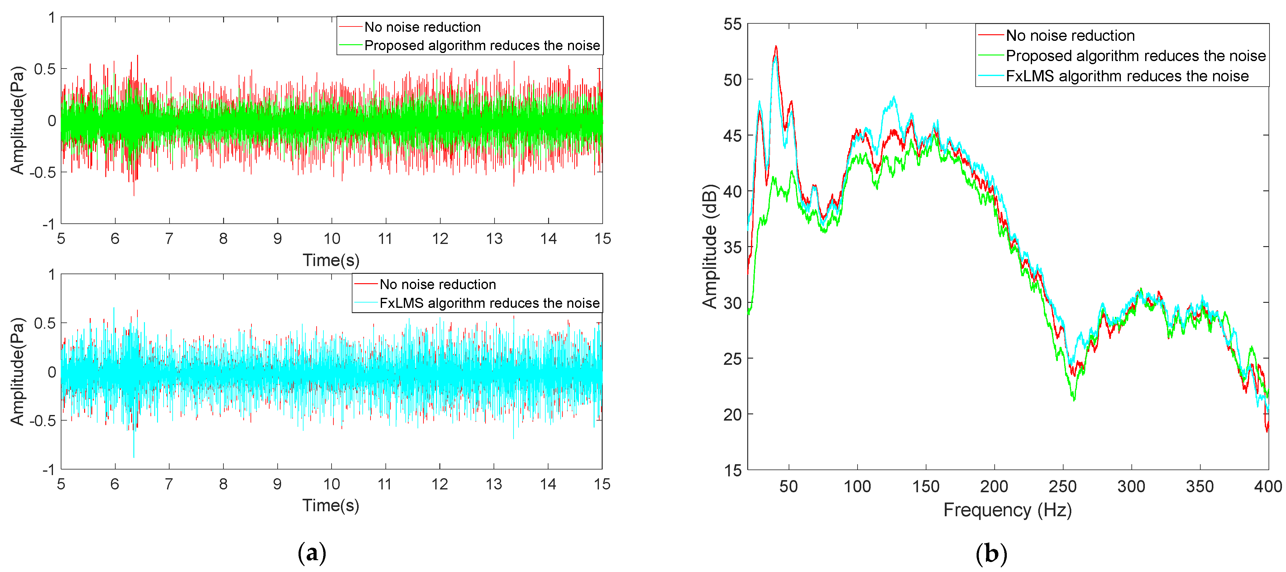 Applsci 13 00225 g017