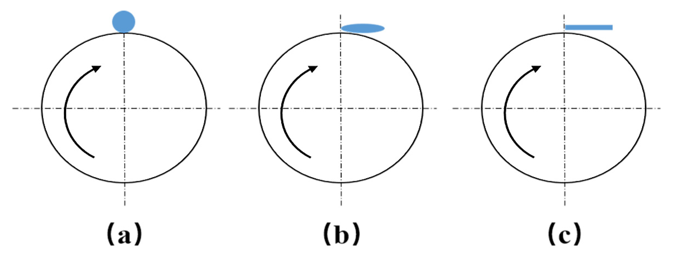 Applsci 13 00226 g002 Applsci 13 00226 g002