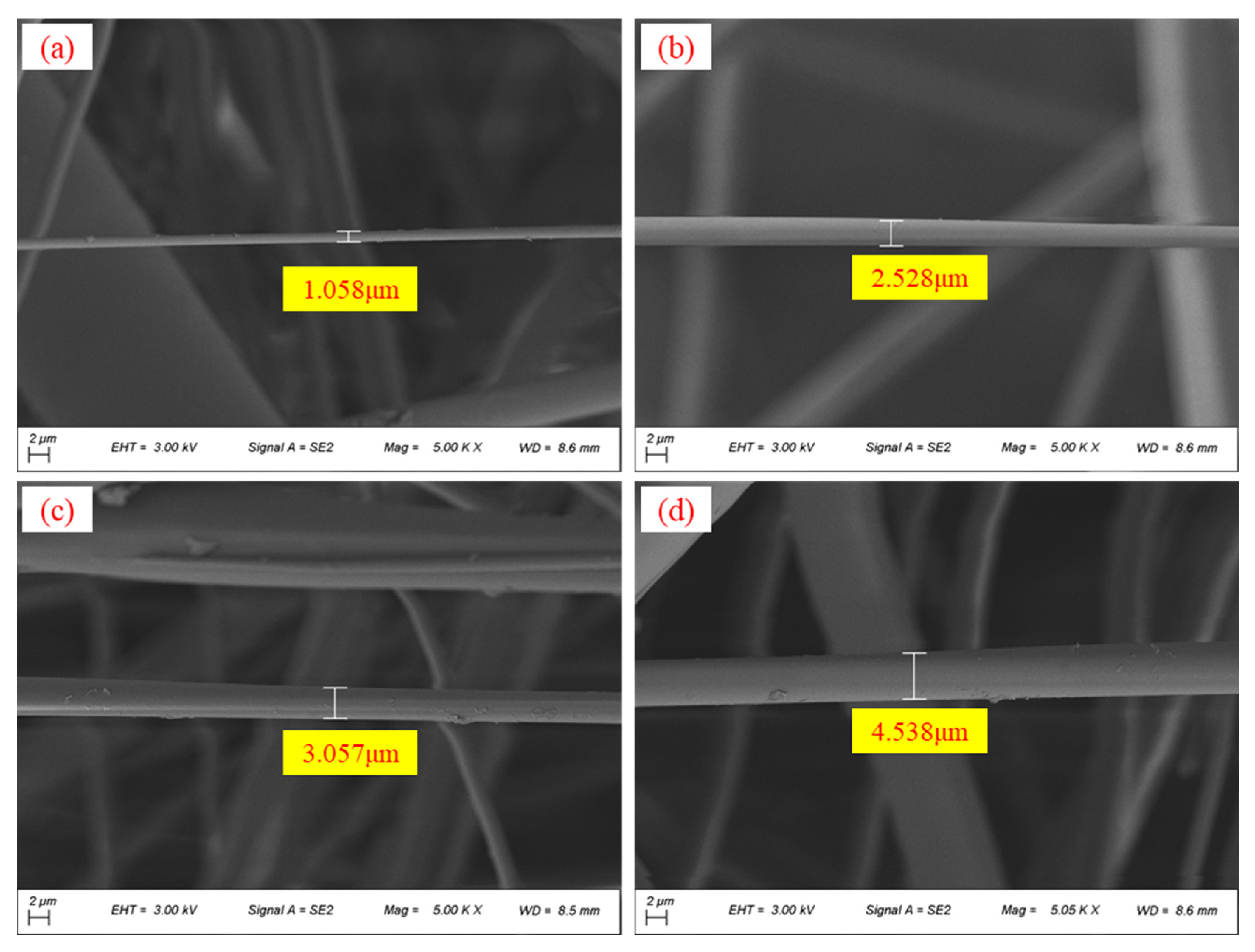 Applsci 13 00226 g003 Applsci 13 00226 g003