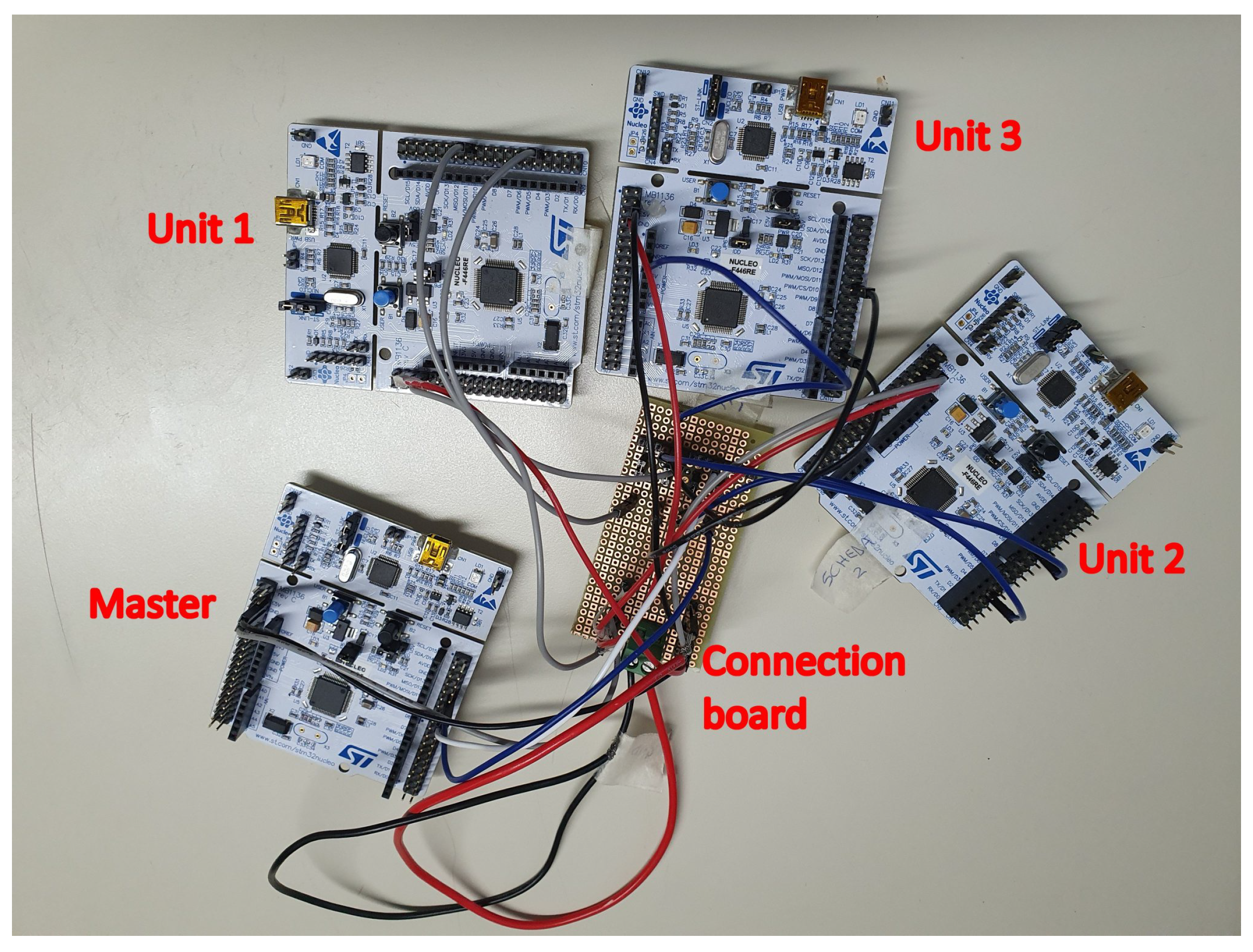 Applsci 13 00230 g002 Applsci 13 00230 g002