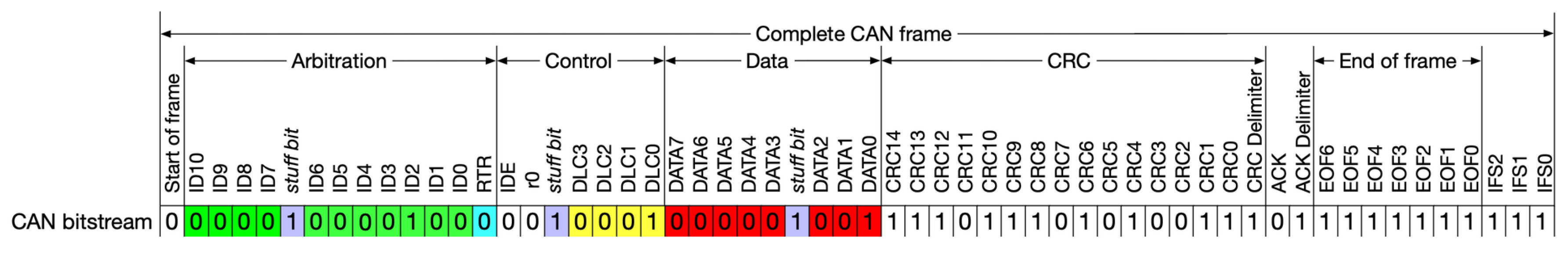 Applsci 13 00230 g003 Applsci 13 00230 g003