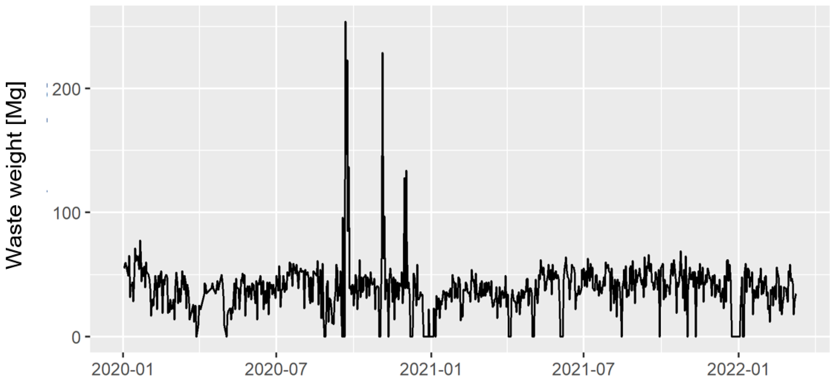 Applsci 13 00231 g004