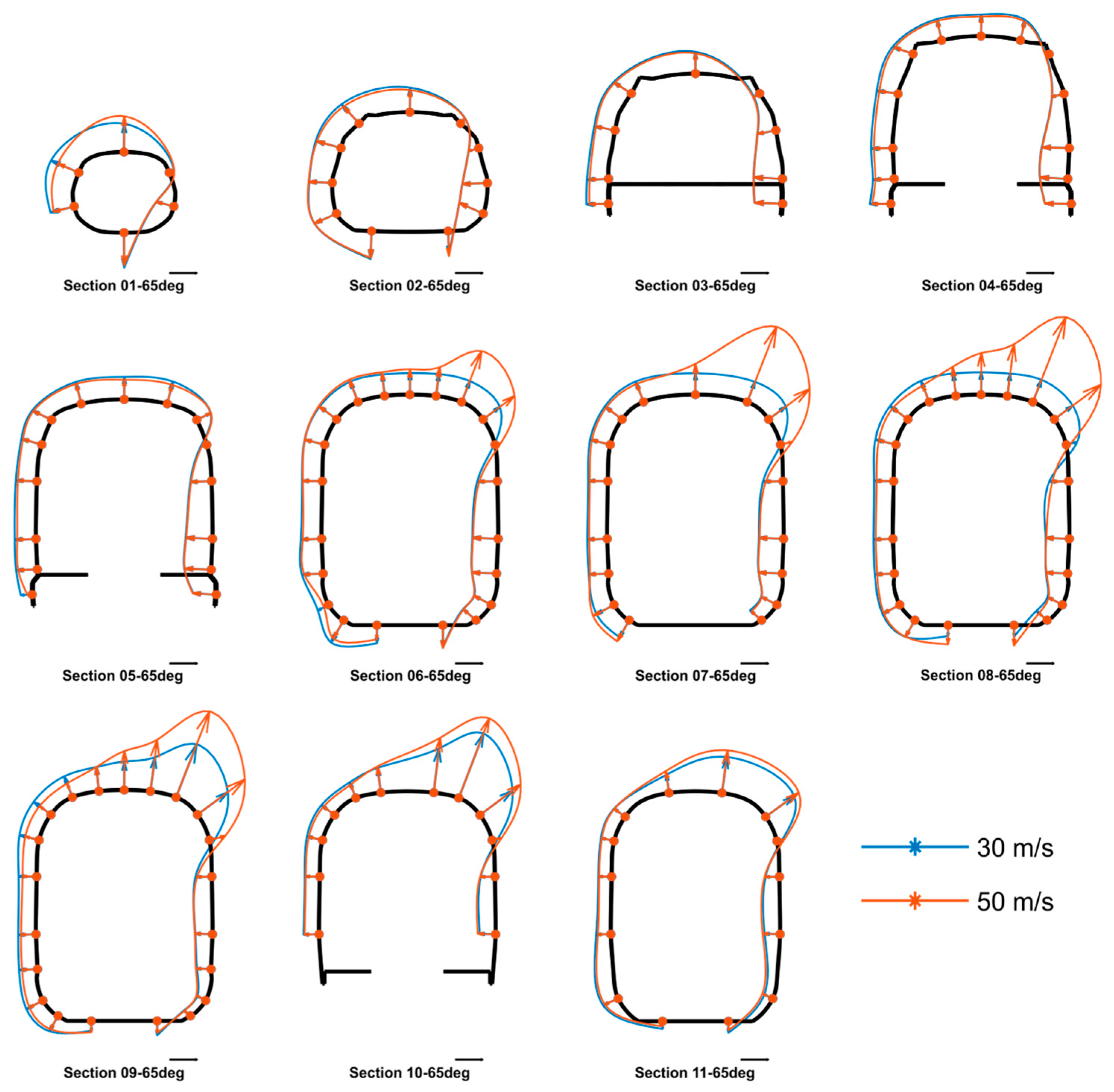 Applsci 13 00232 g007