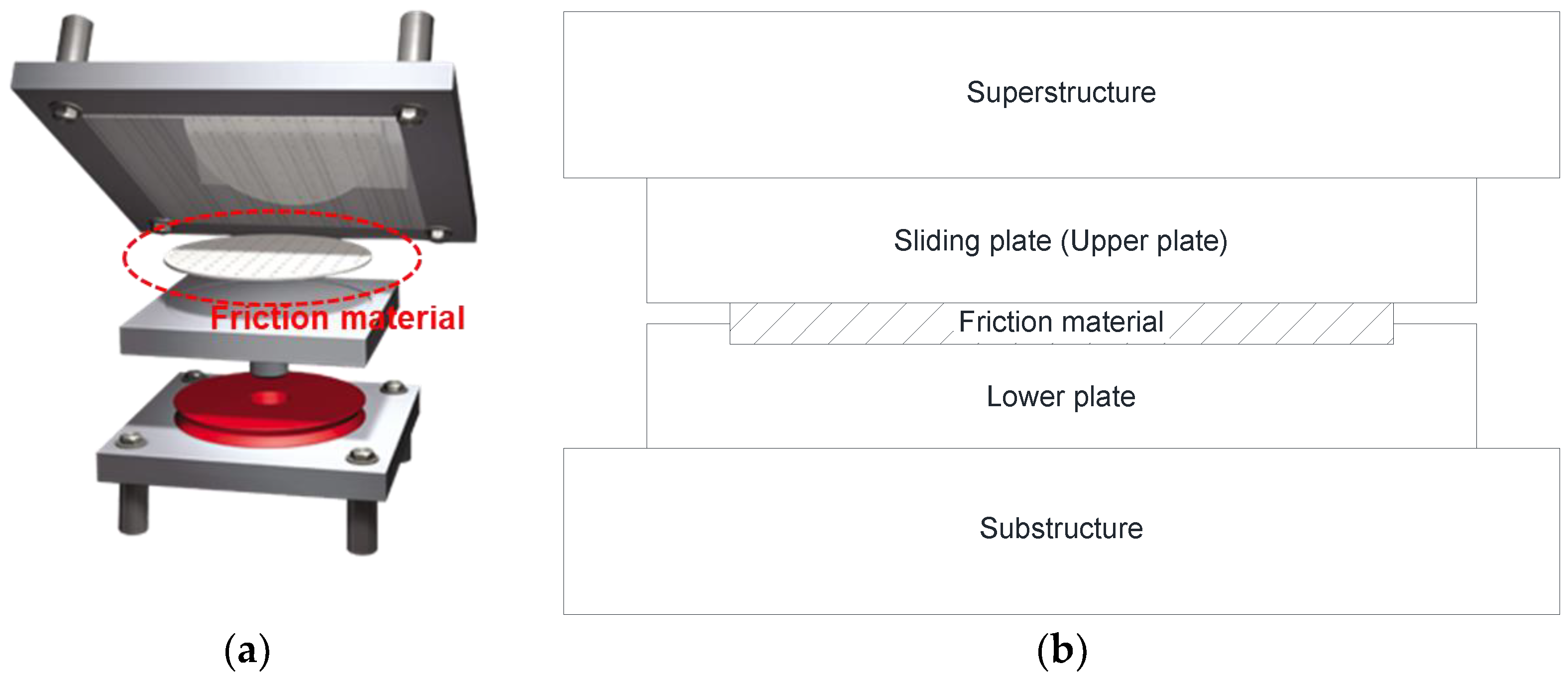 Applsci 13 00234 g001 Applsci 13 00234 g001